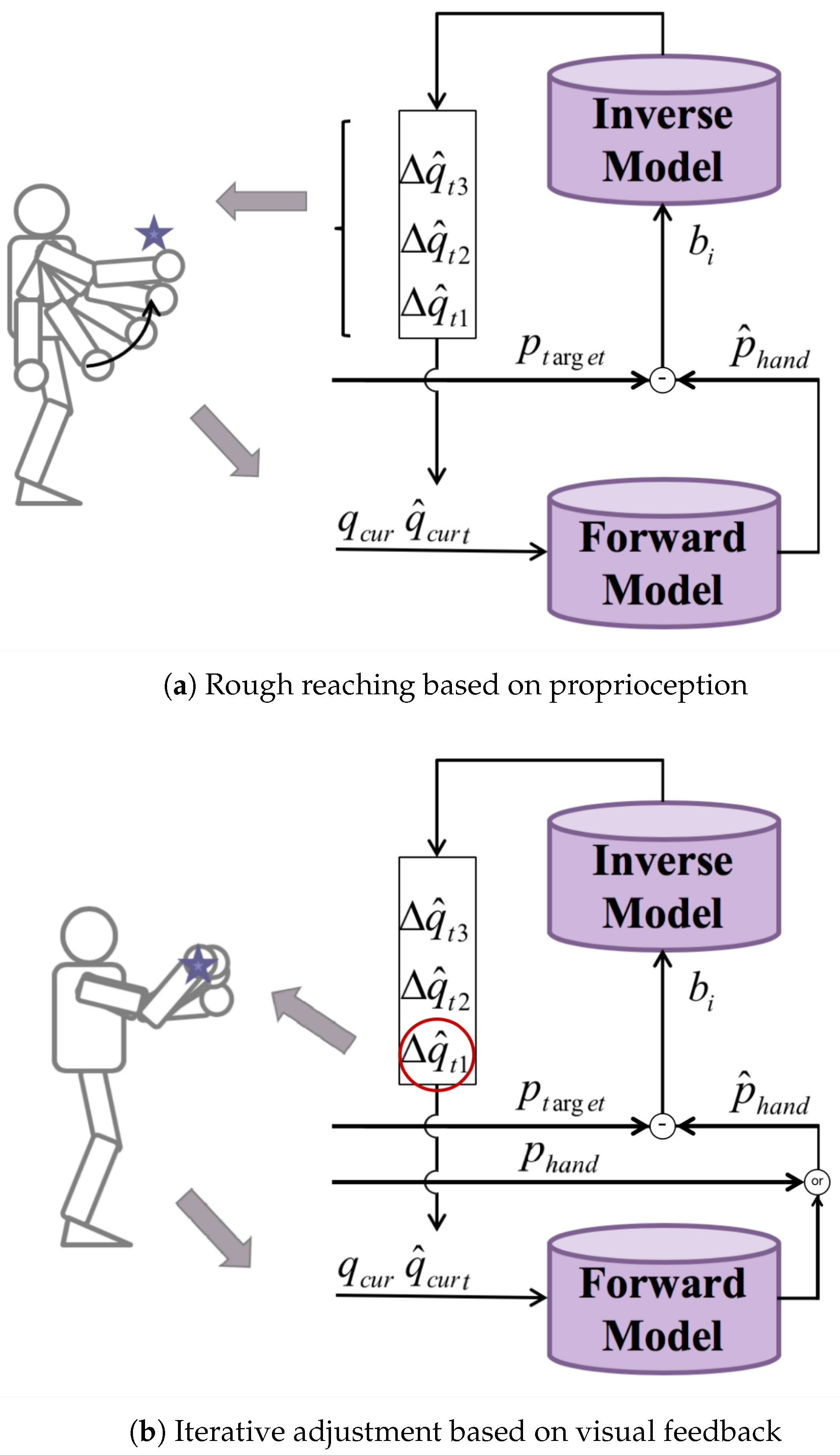 Biomimetics 08 00491 g004 Biomimetics 08 00491 g004