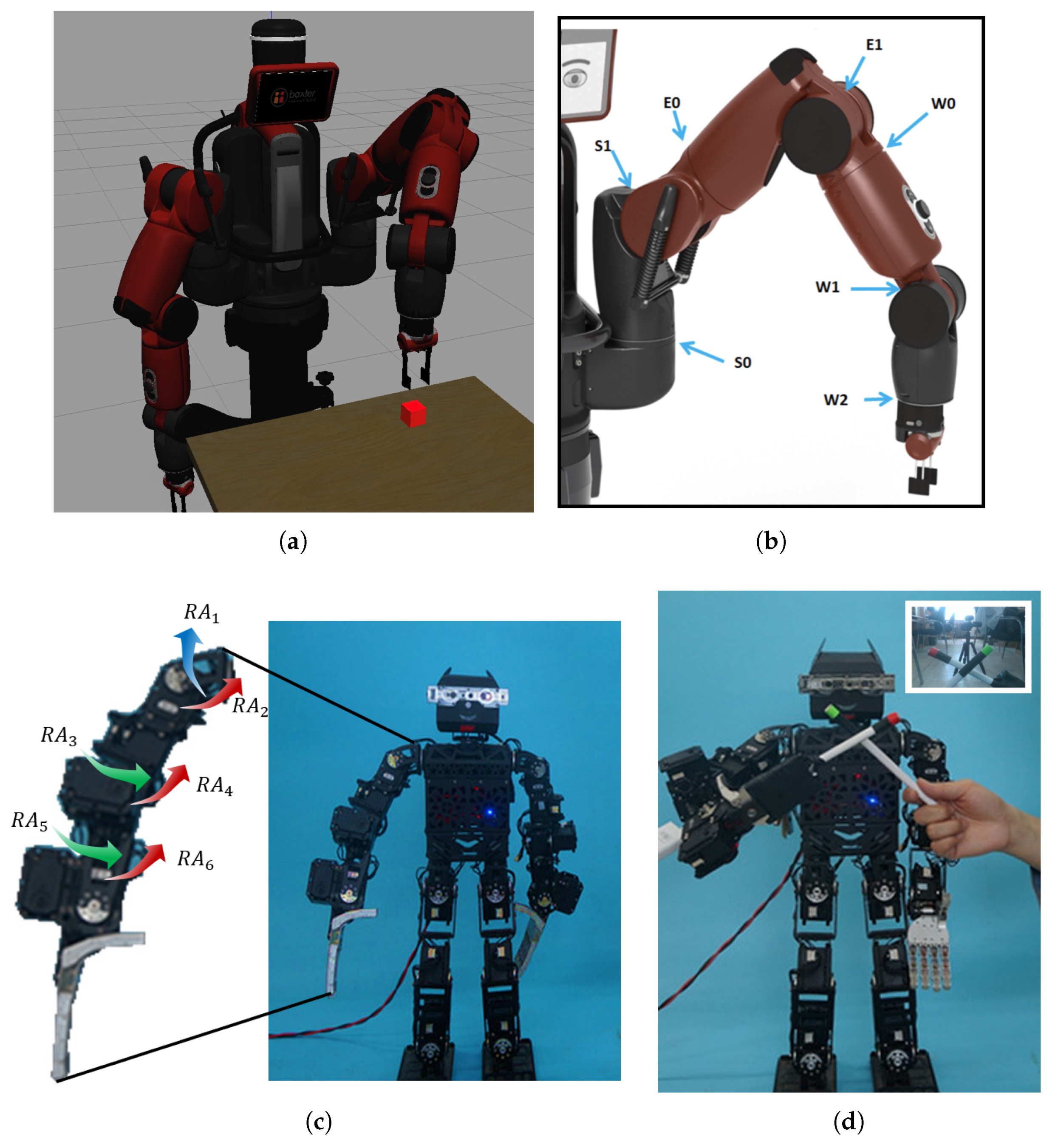 Biomimetics 08 00491 g005 Biomimetics 08 00491 g005