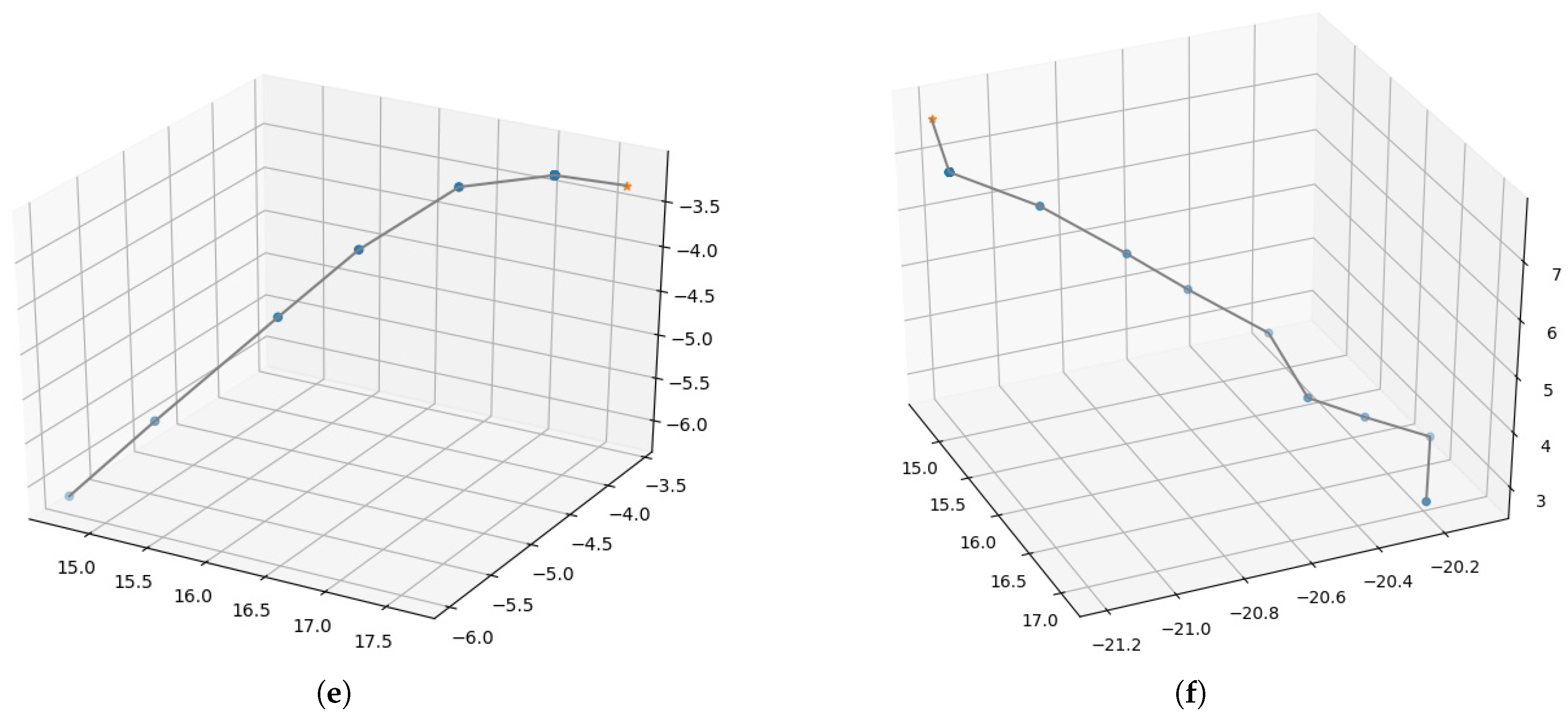 Biomimetics 08 00491 g009b Biomimetics 08 00491 g009b