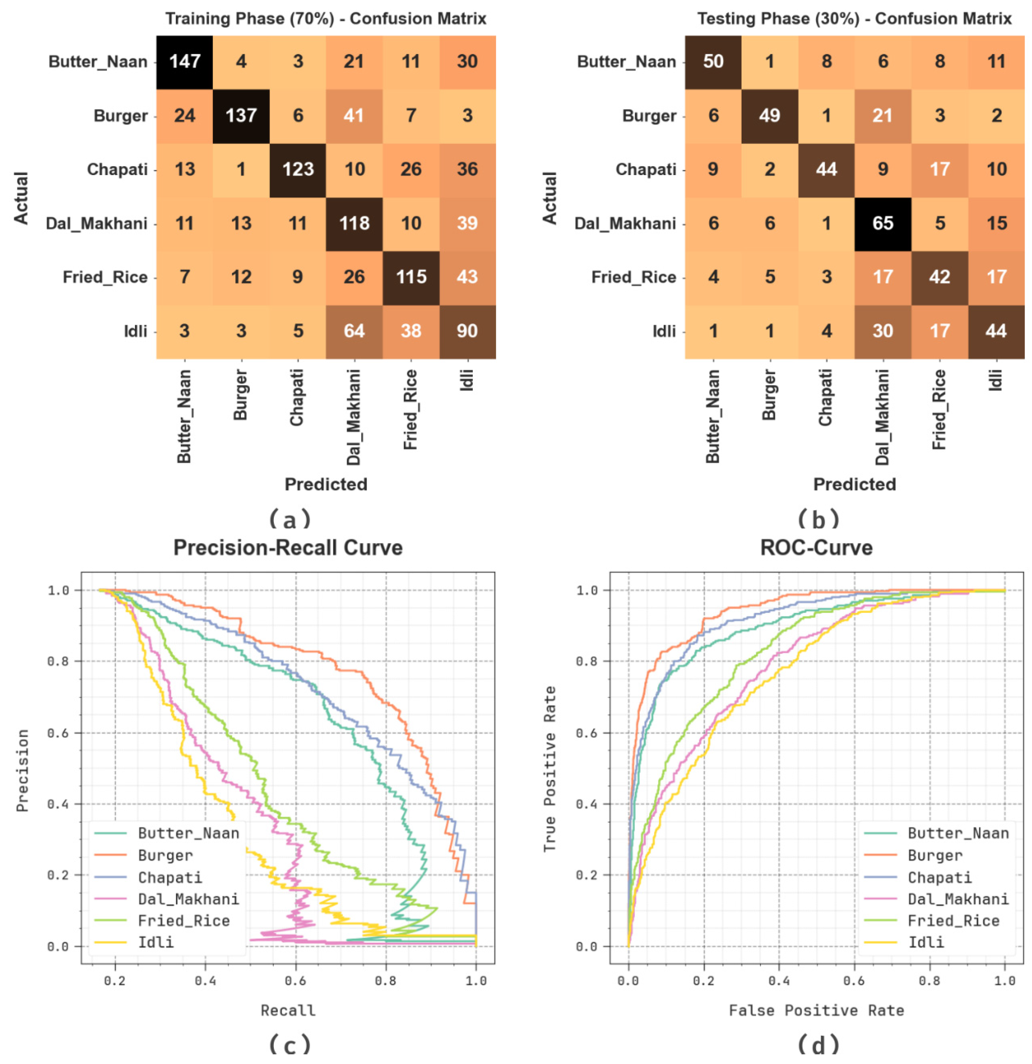 Biomimetics 08 00493 g008