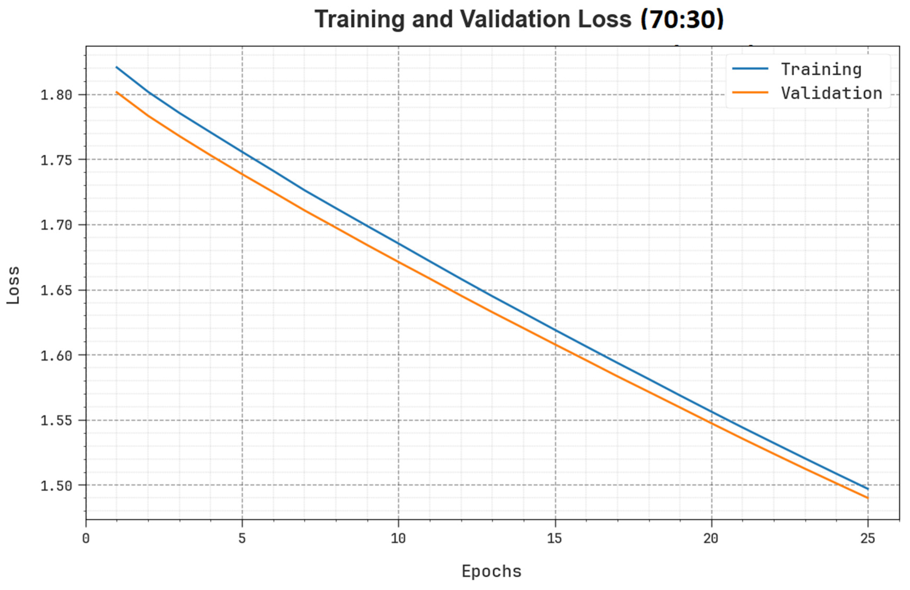 Biomimetics 08 00493 g011
