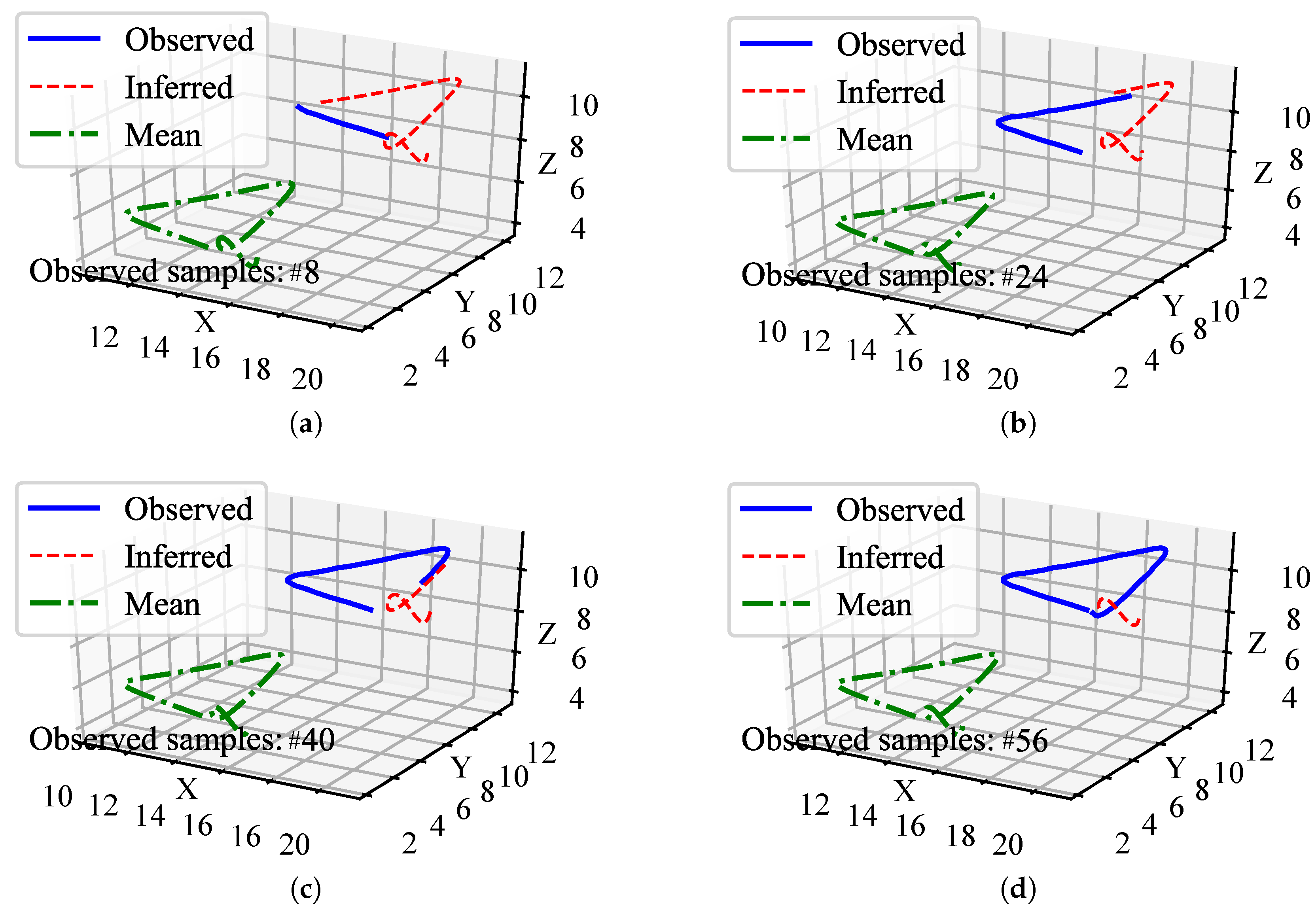 Biomimetics 08 00497 g004