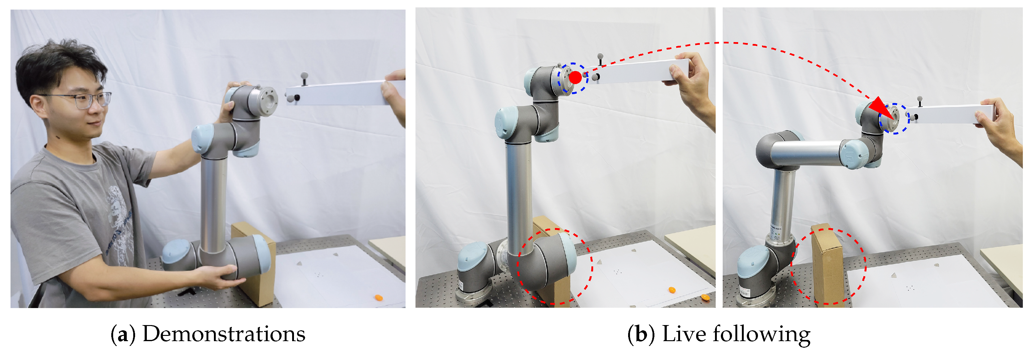Biomimetics 08 00497 g005
