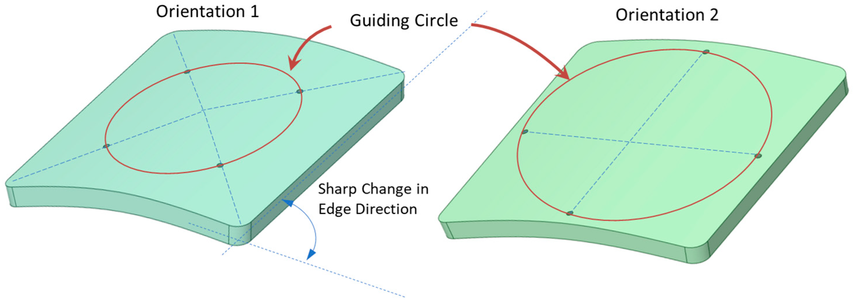 Biomimetics 08 00498 g002