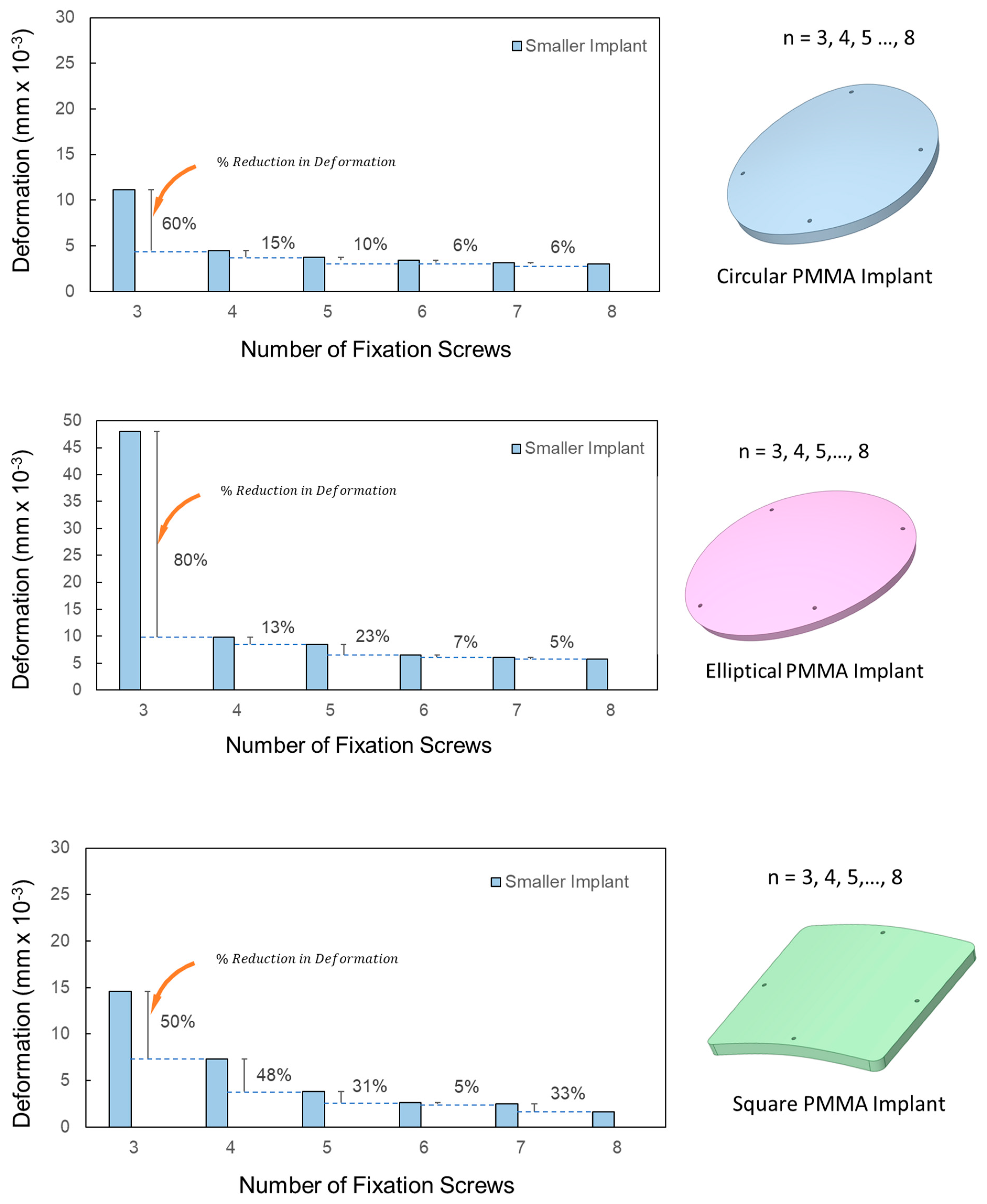 Biomimetics 08 00498 g007