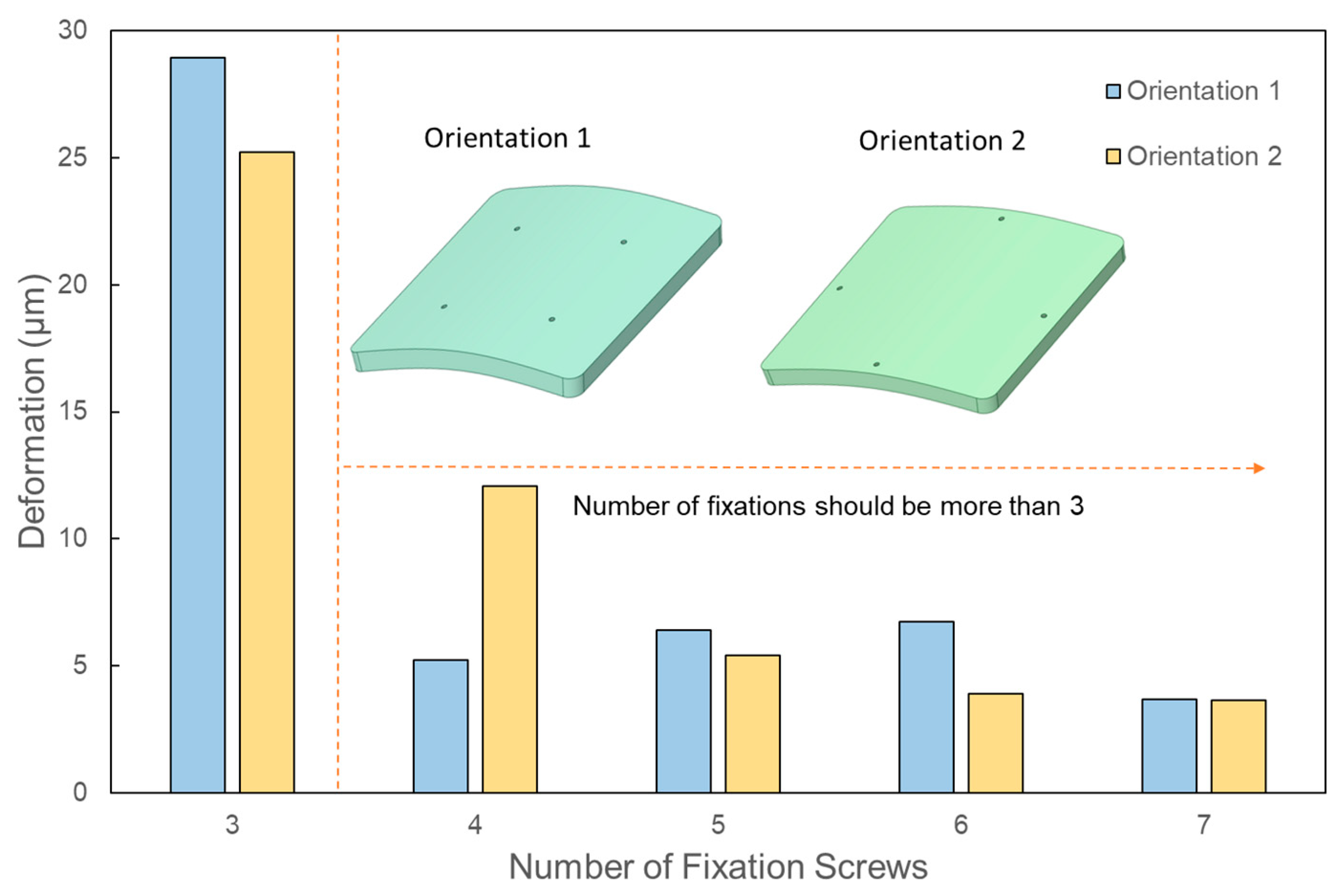 Biomimetics 08 00498 g008