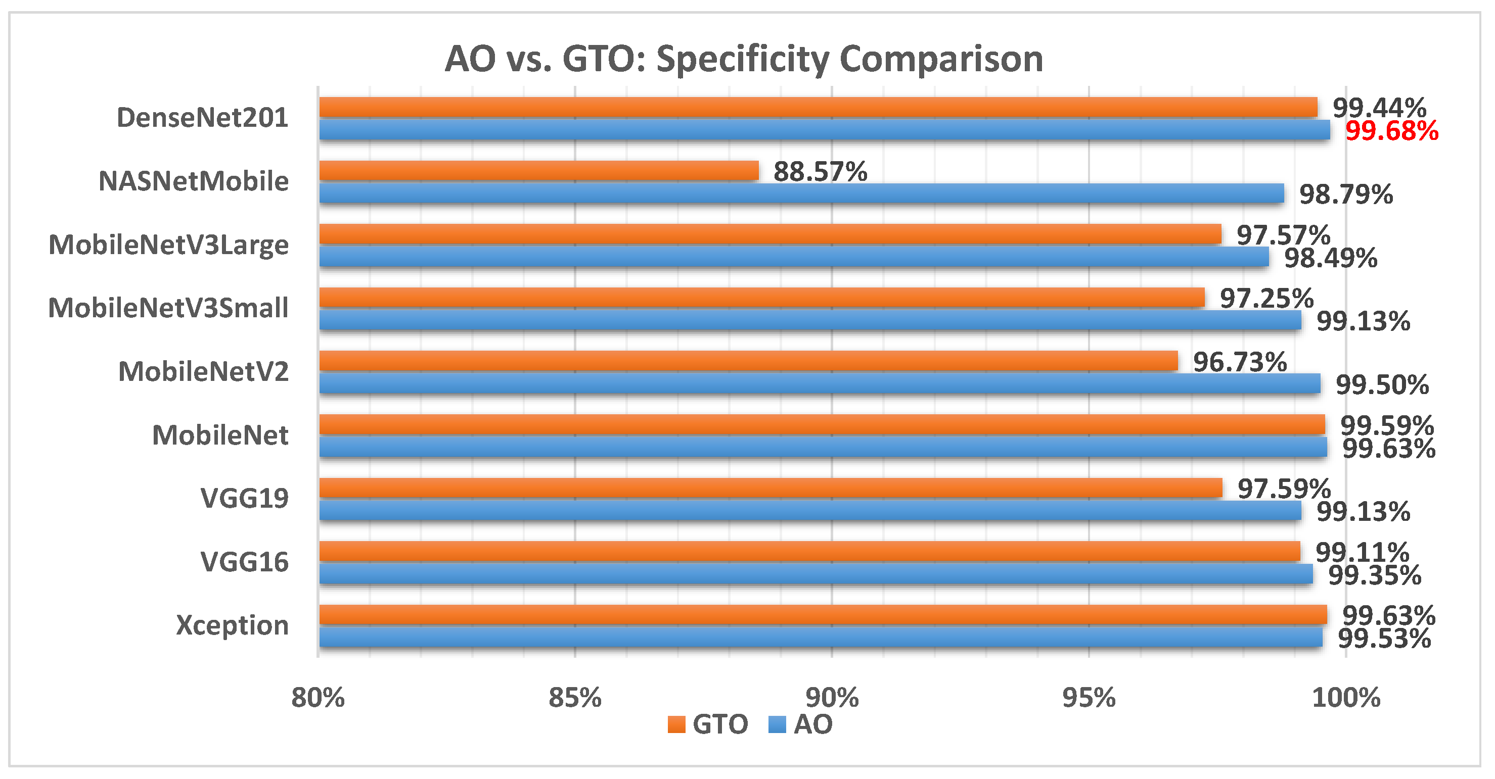 Biomimetics 08 00499 g009