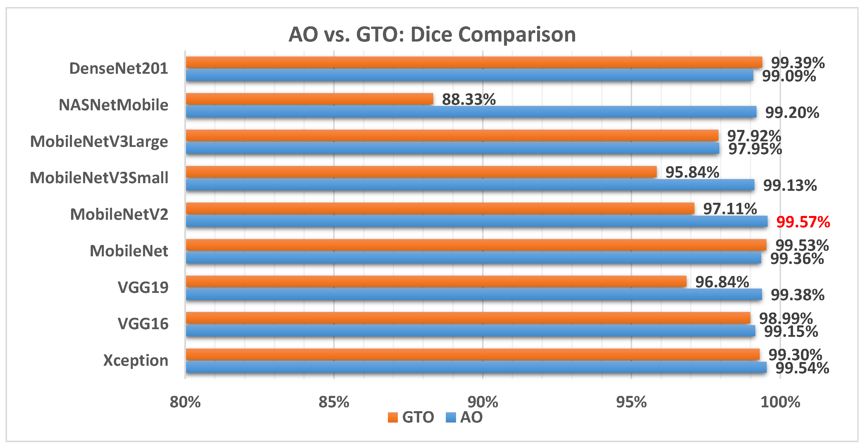 Biomimetics 08 00499 g011