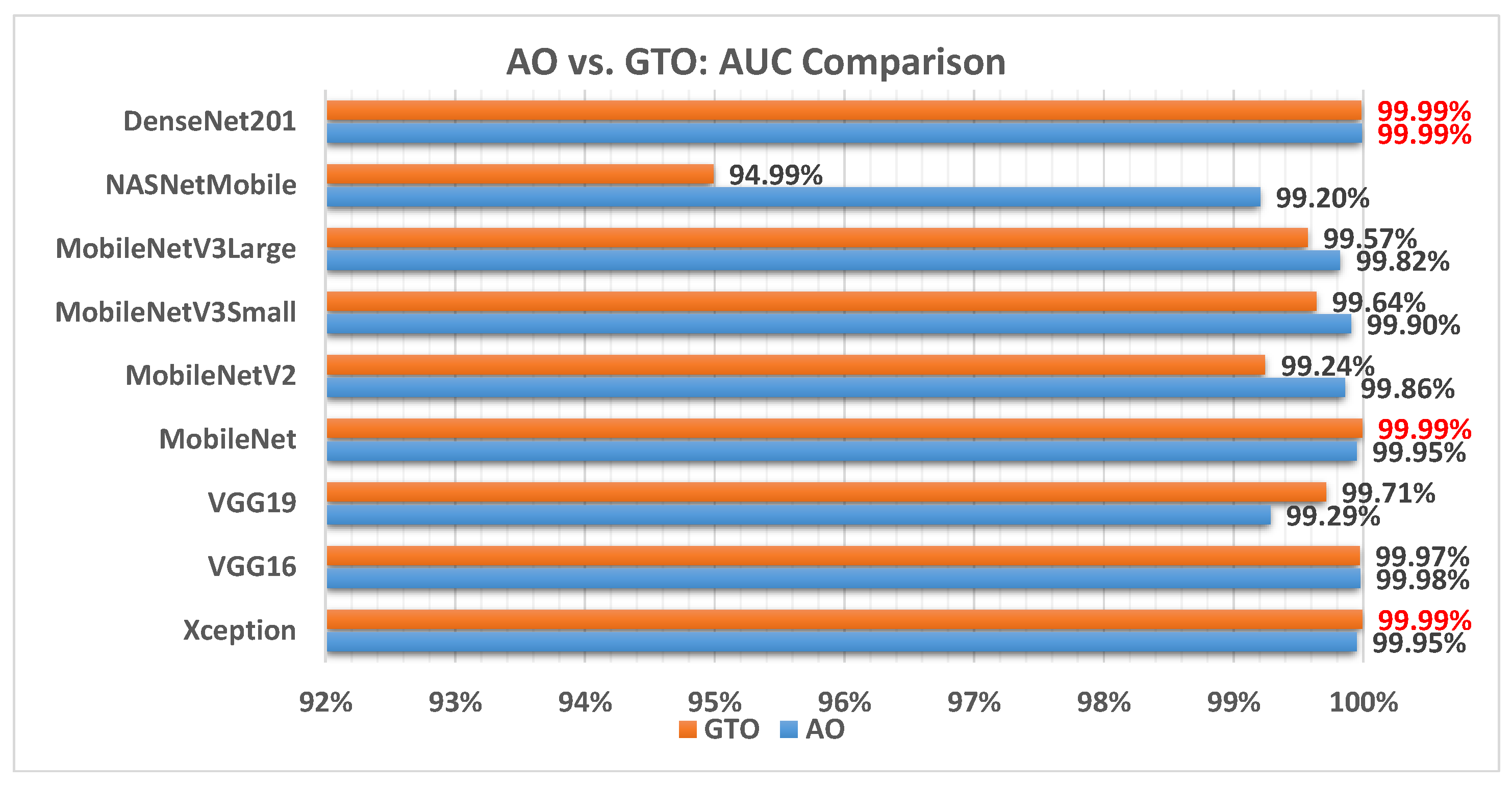 Biomimetics 08 00499 g012
