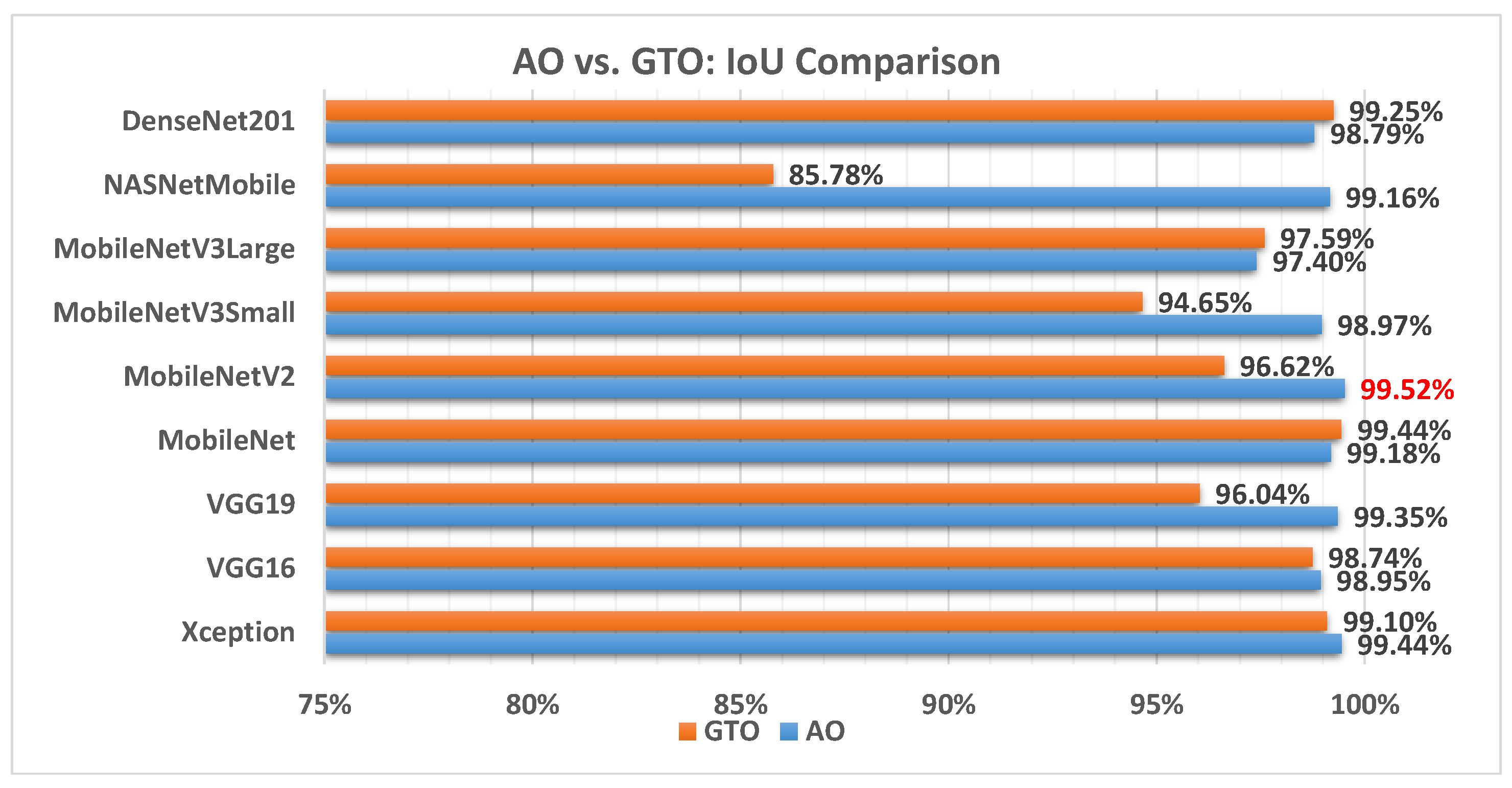 Biomimetics 08 00499 g014