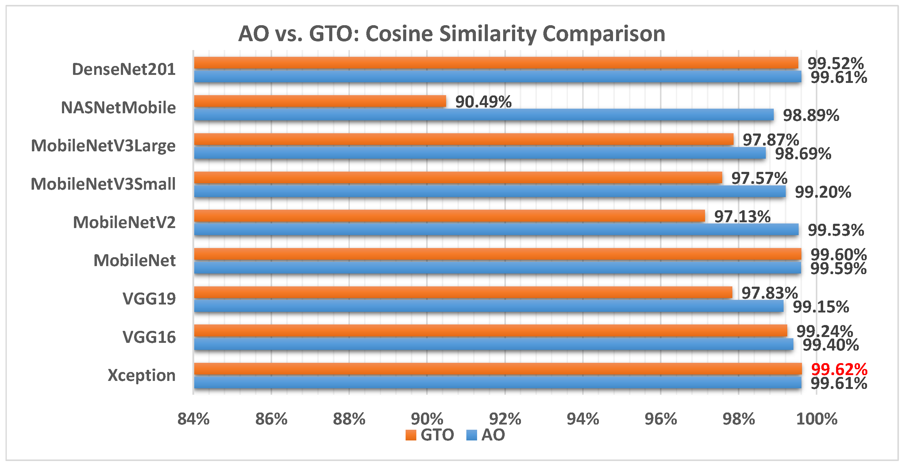 Biomimetics 08 00499 g015