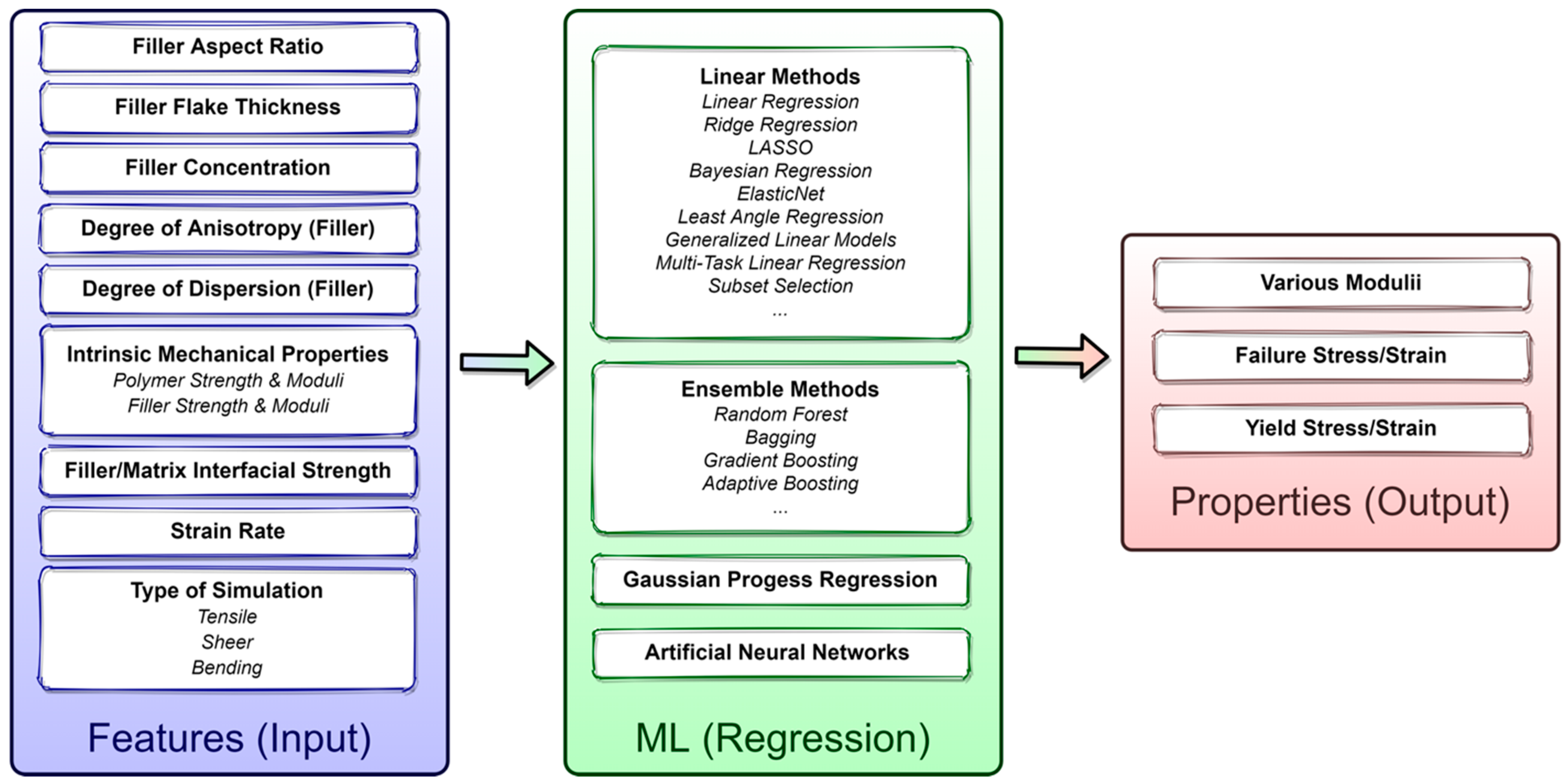 Biomimetics 08 00500 g007 Biomimetics 08 00500 g007