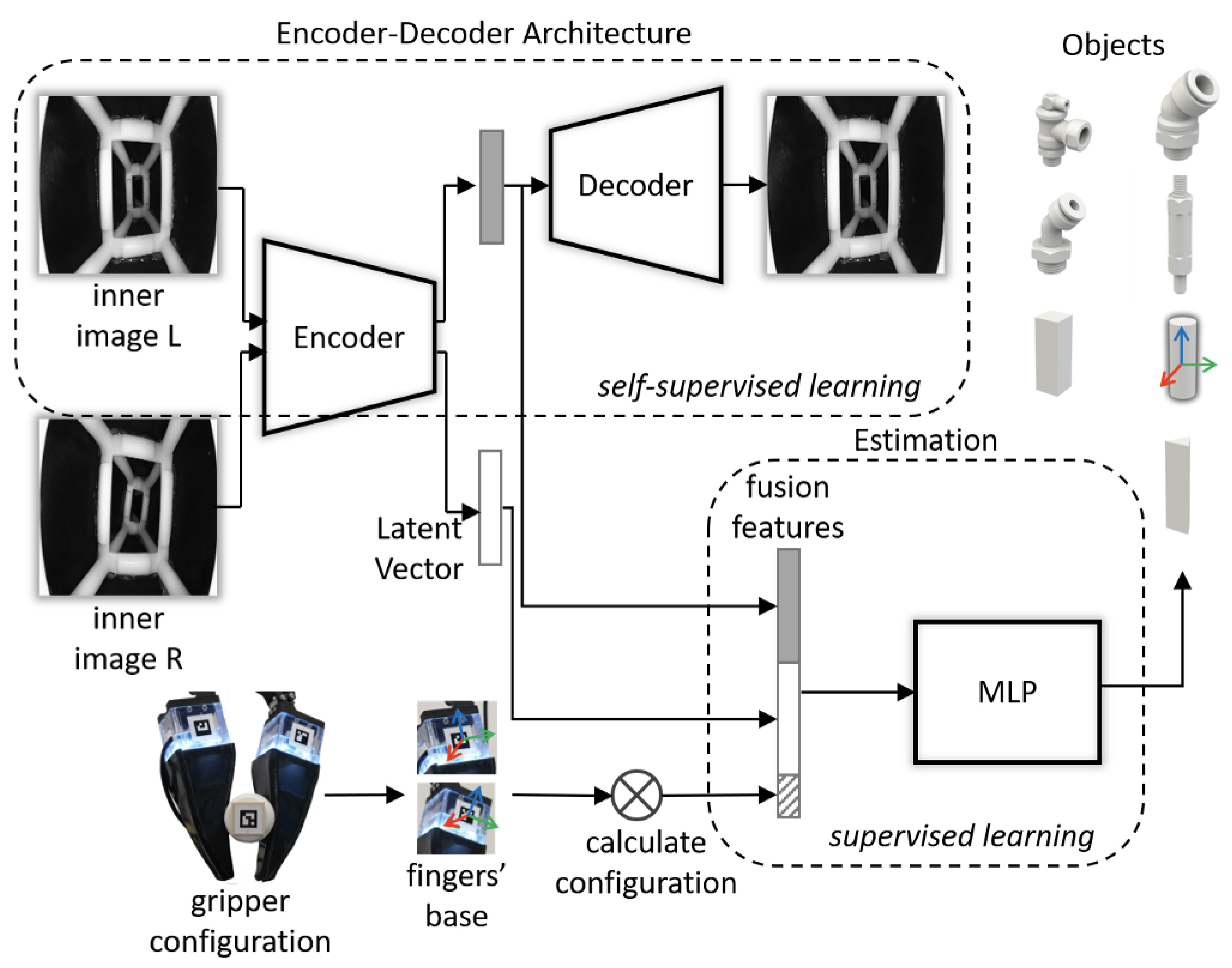 Biomimetics 08 00501 g003