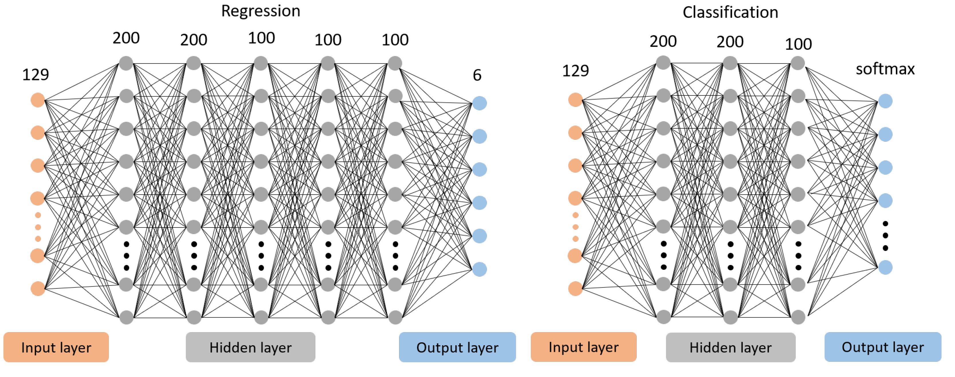 Biomimetics 08 00501 g005