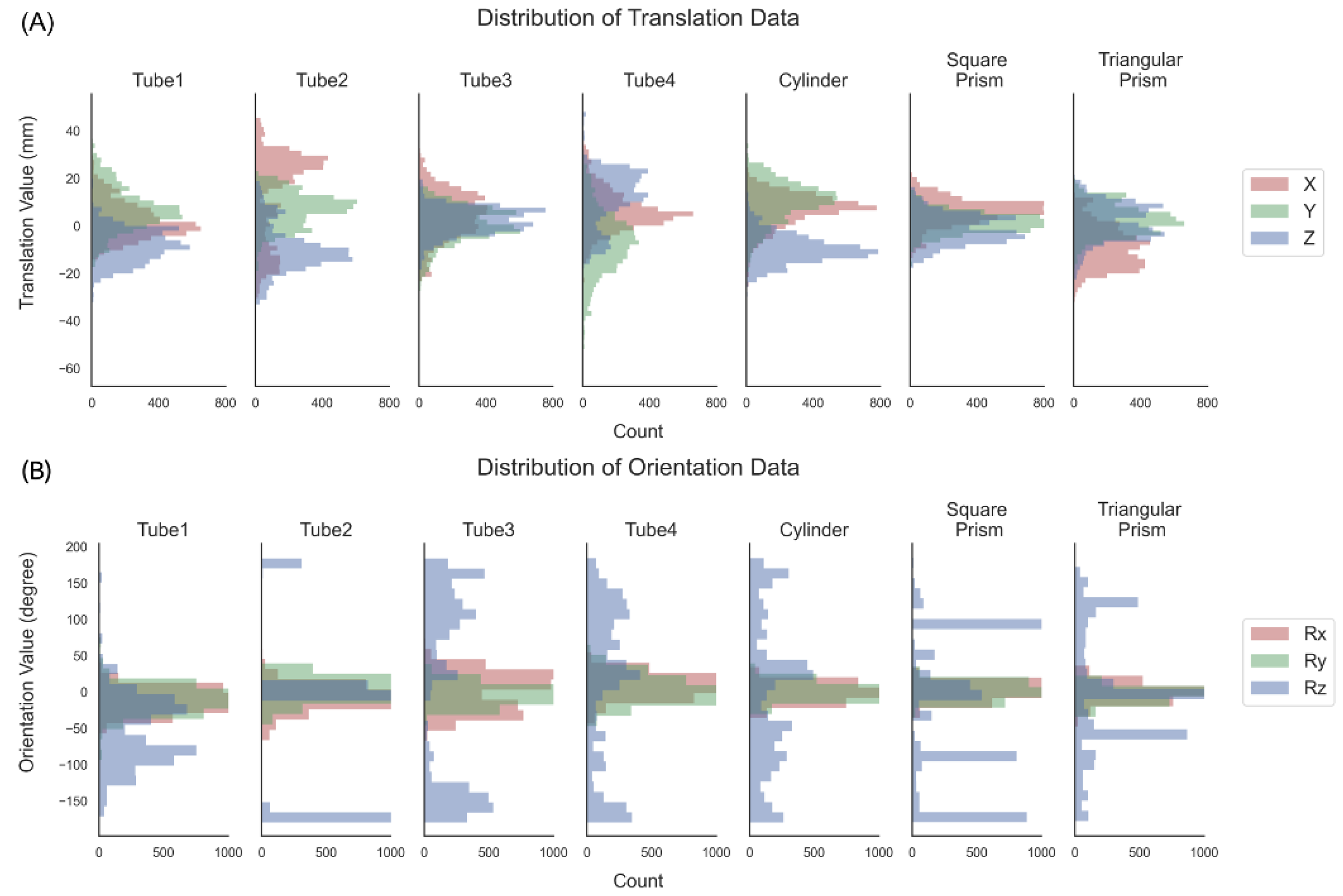 Biomimetics 08 00501 g008
