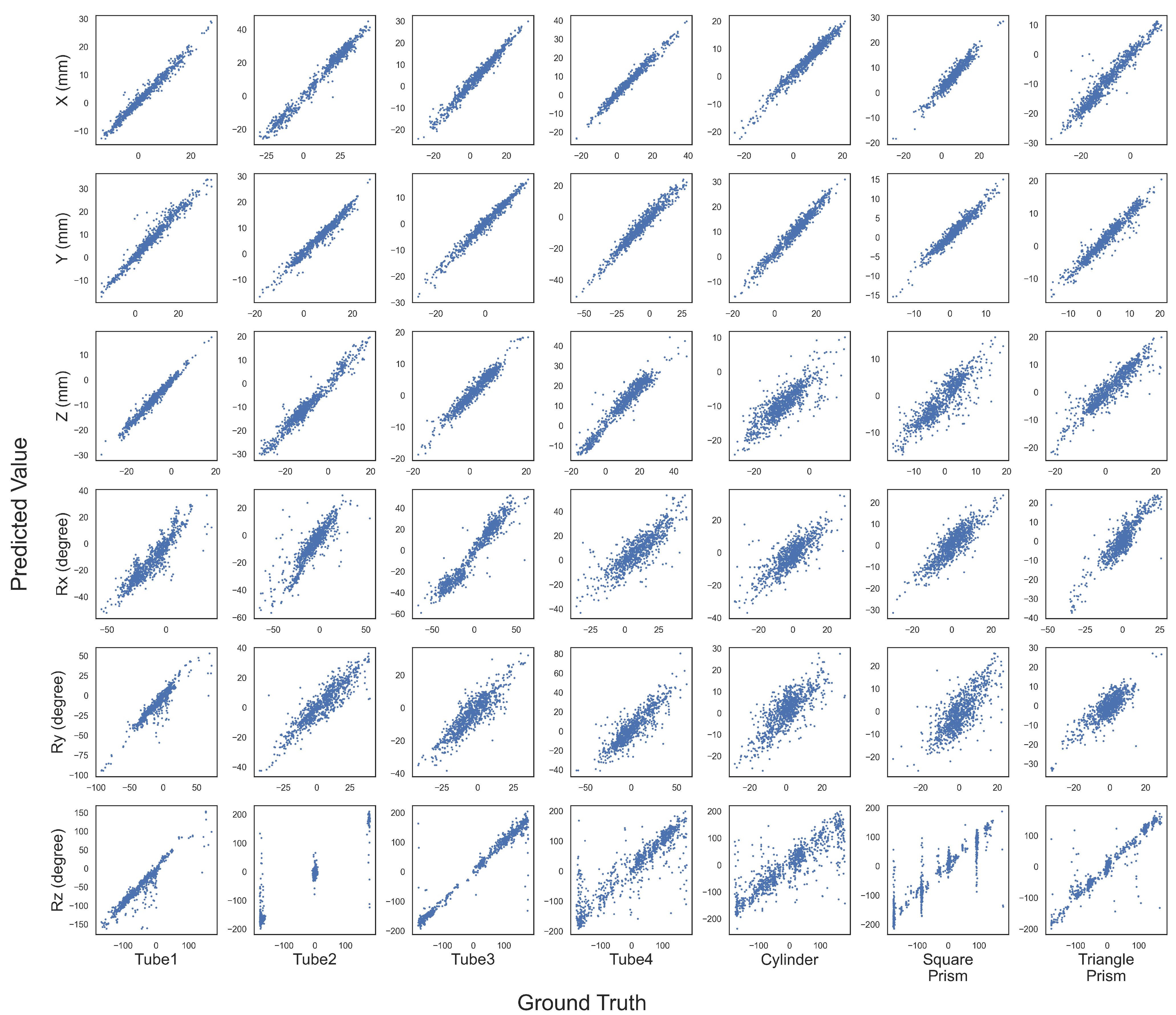 Biomimetics 08 00501 g0a1