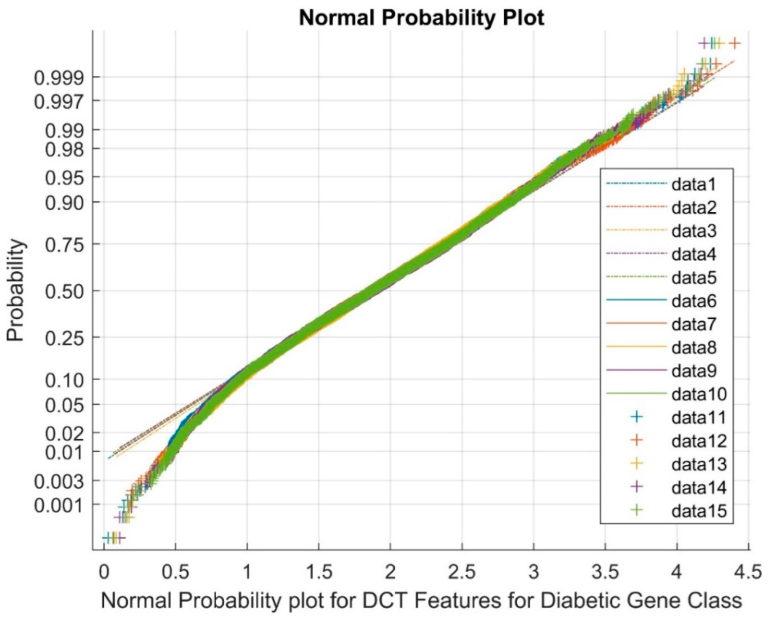 Biomimetics 08 00503 g005
