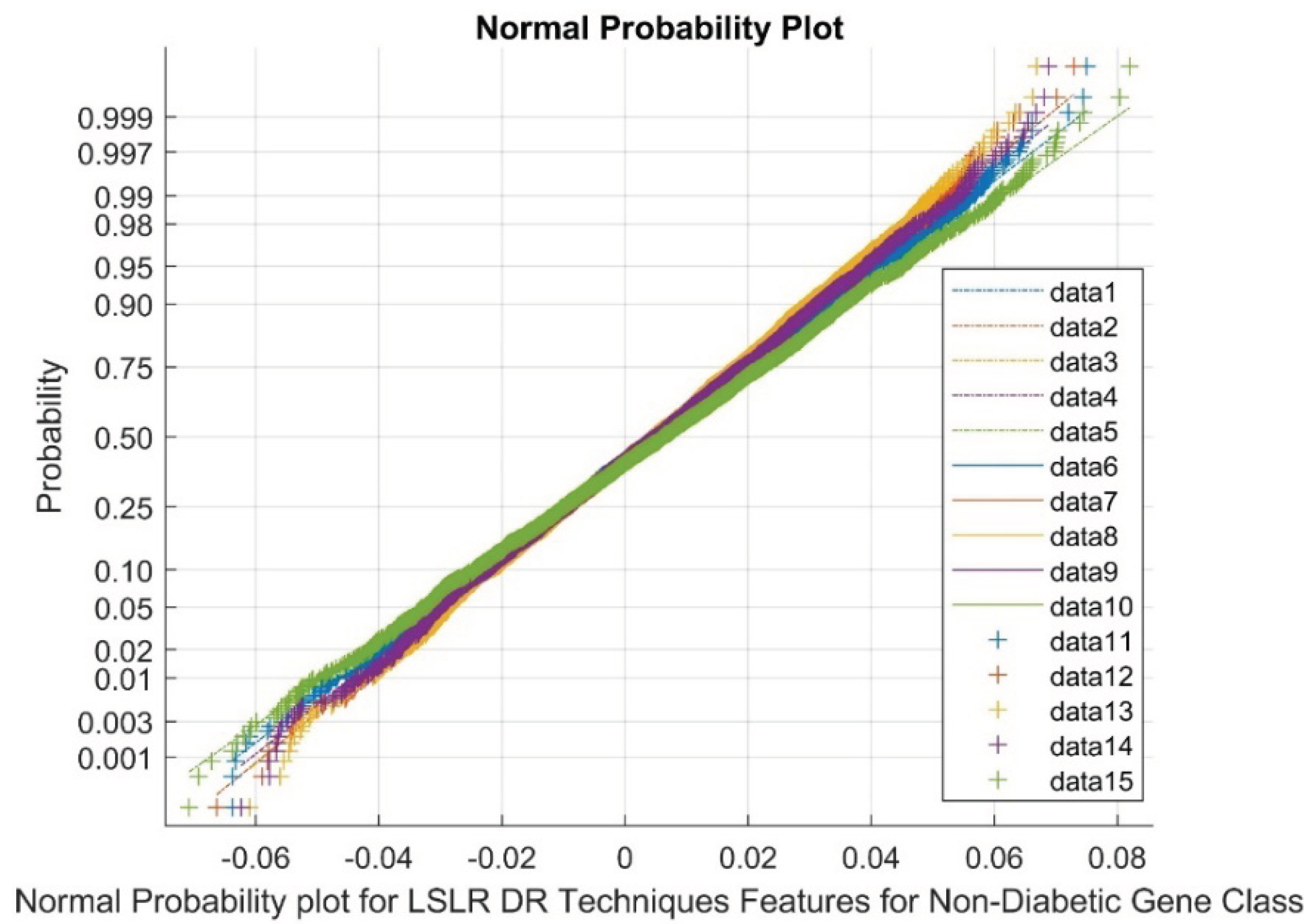 Biomimetics 08 00503 g008