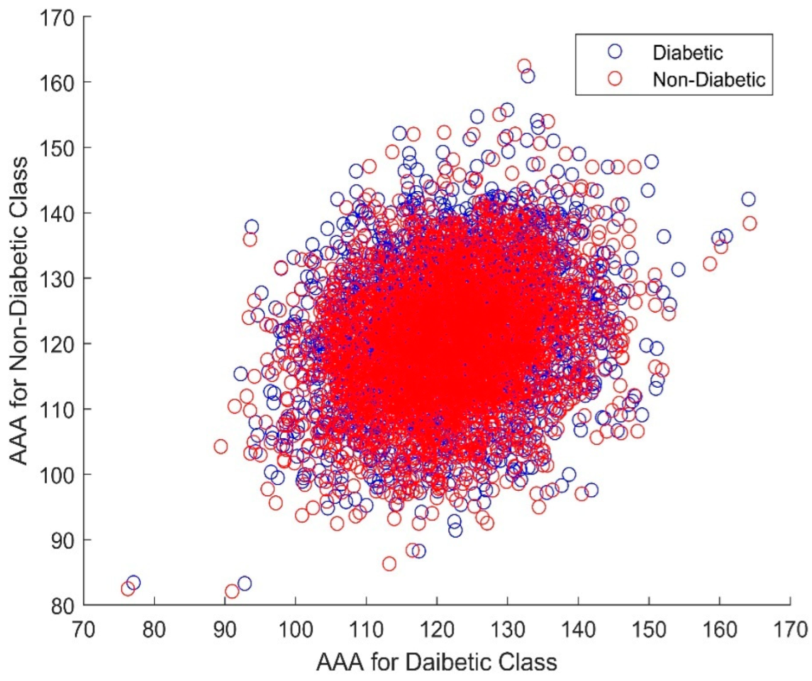 Biomimetics 08 00503 g009