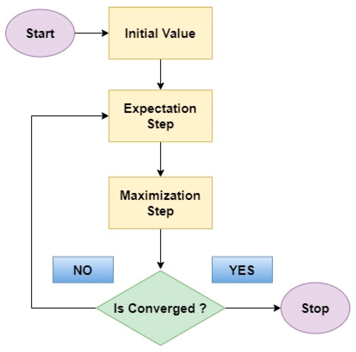 Biomimetics 08 00503 g012