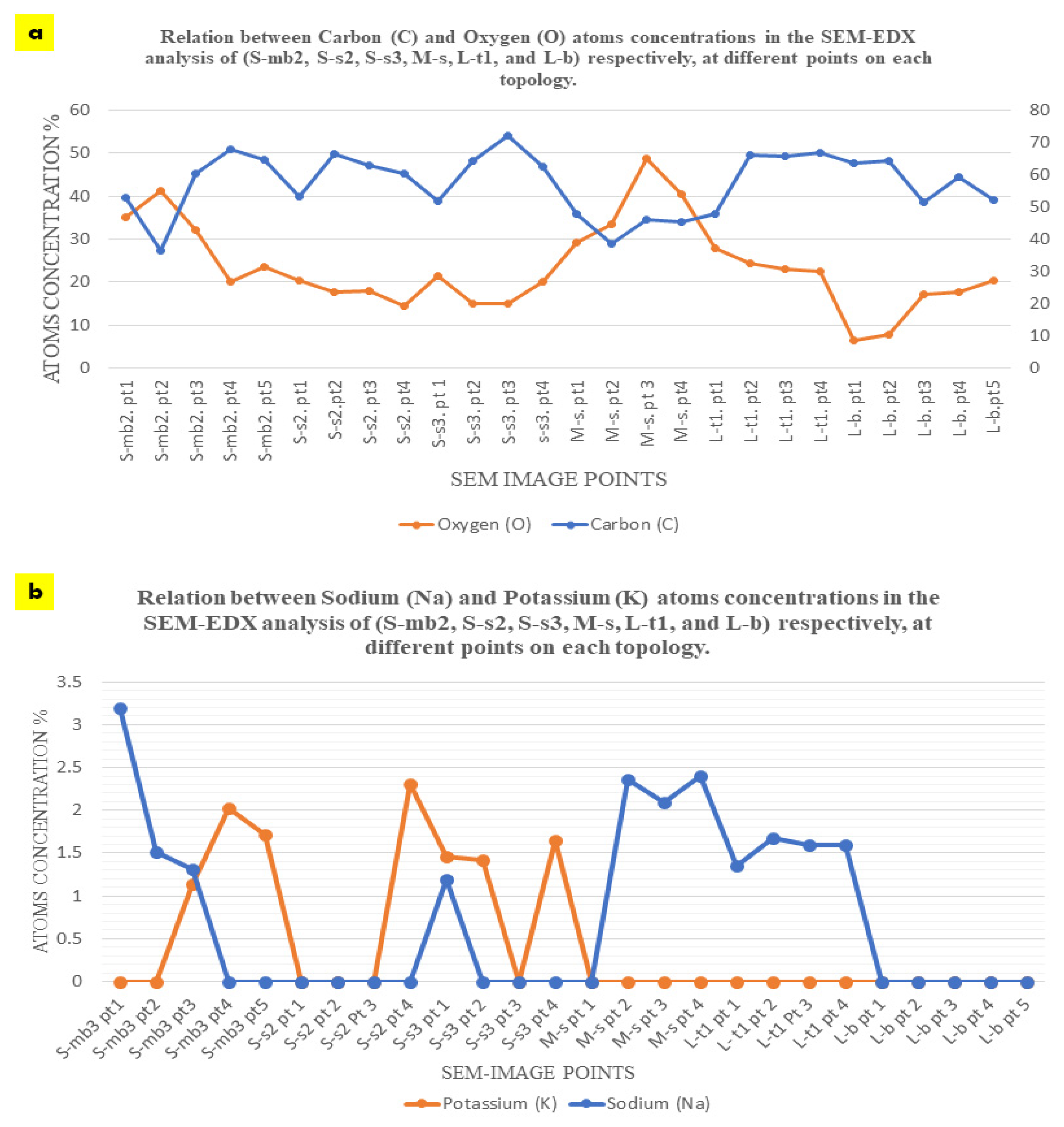 Biomimetics 08 00504 g008