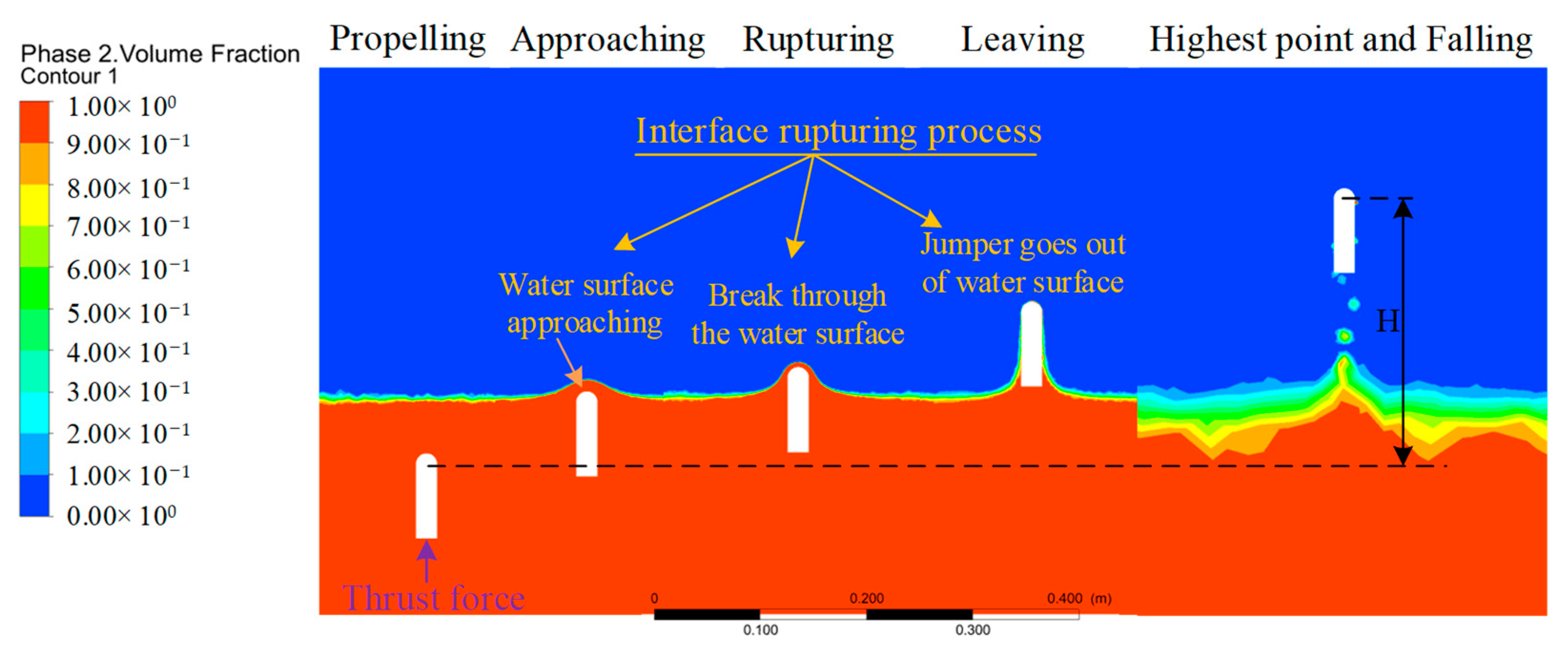 Biomimetics 08 00505 g006