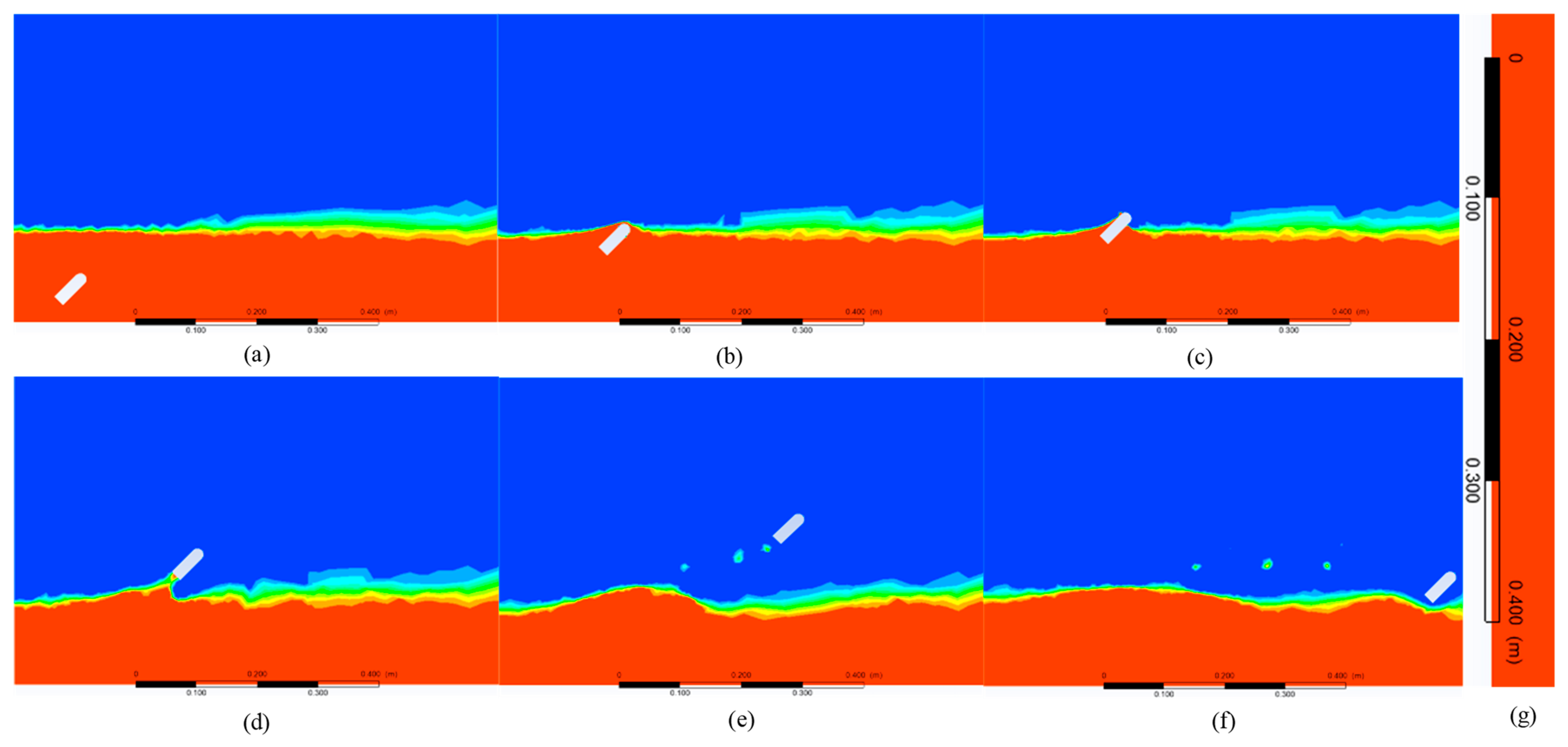 Biomimetics 08 00505 g008