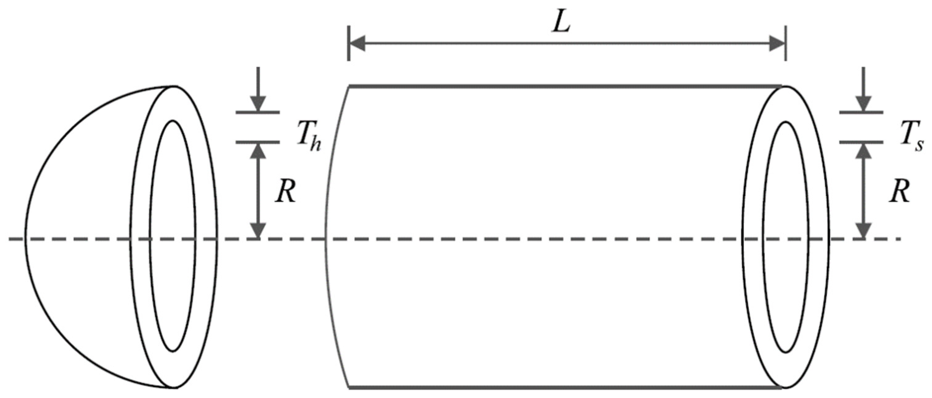 Biomimetics 08 00507 g008