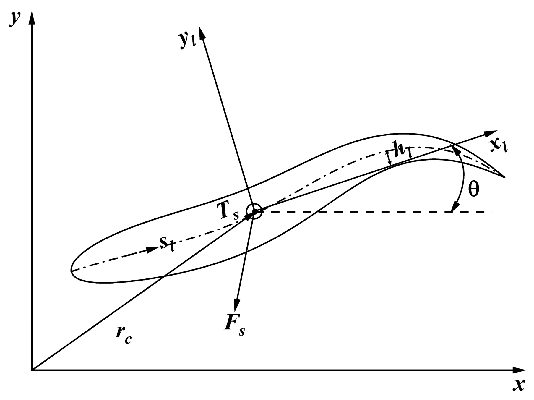 Biomimetics 08 00510 g003