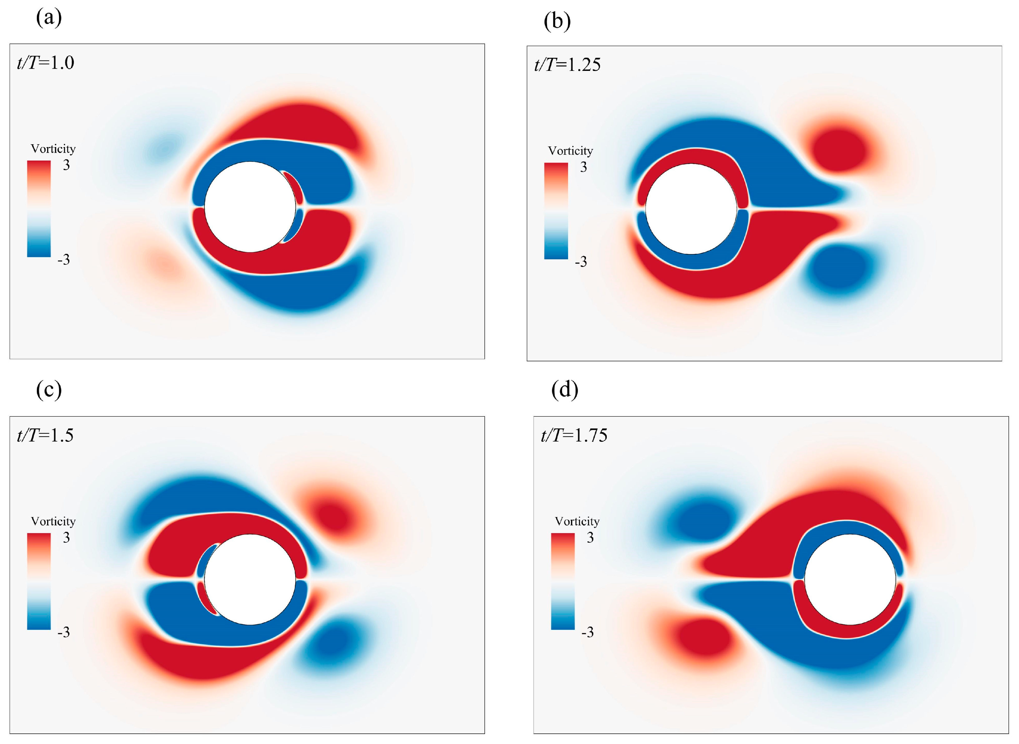 Biomimetics 08 00510 g005