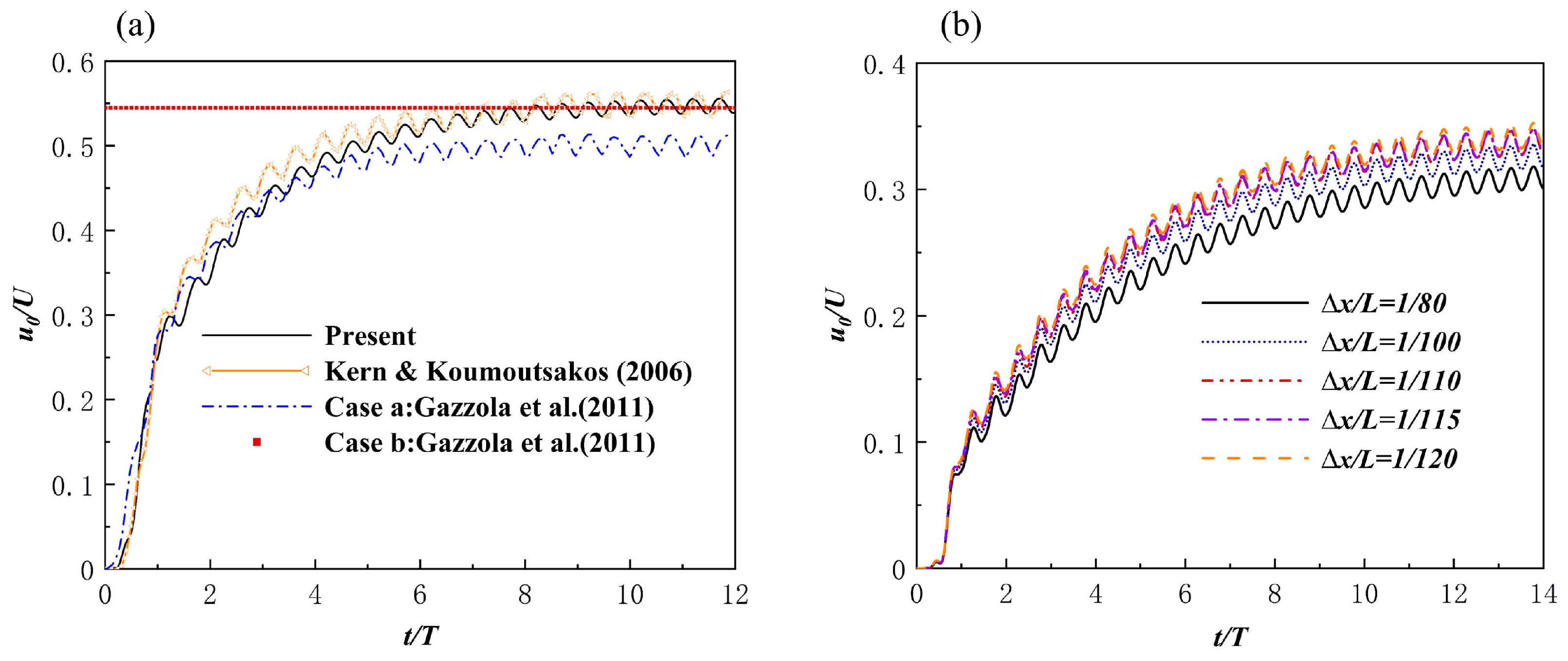 Biomimetics 08 00510 g007