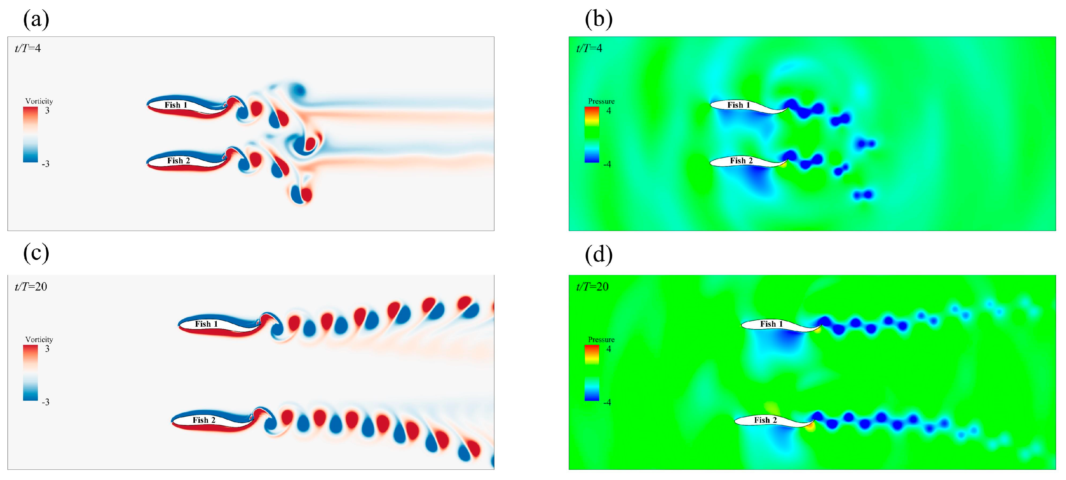 Biomimetics 08 00510 g009