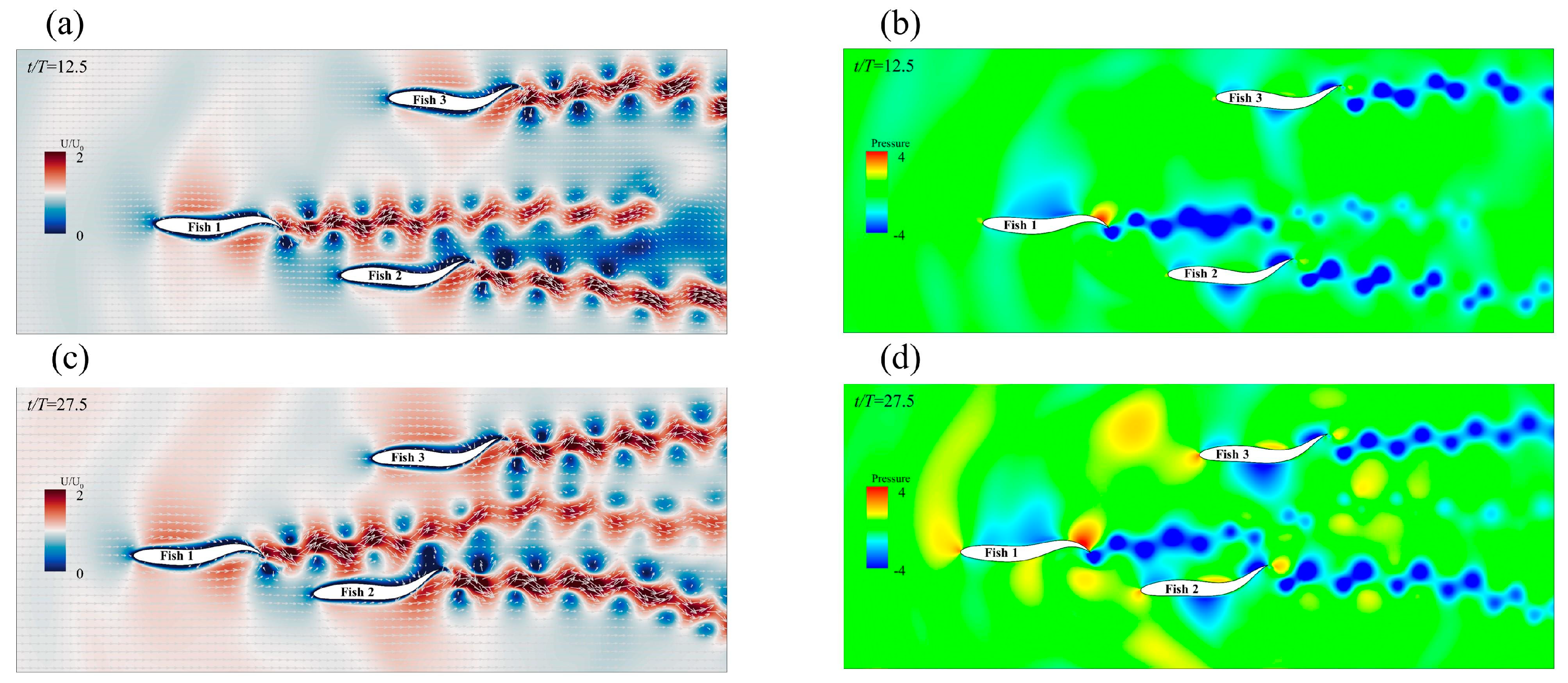 Biomimetics 08 00510 g017