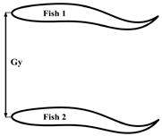 Biomimetics 08 00510 i001