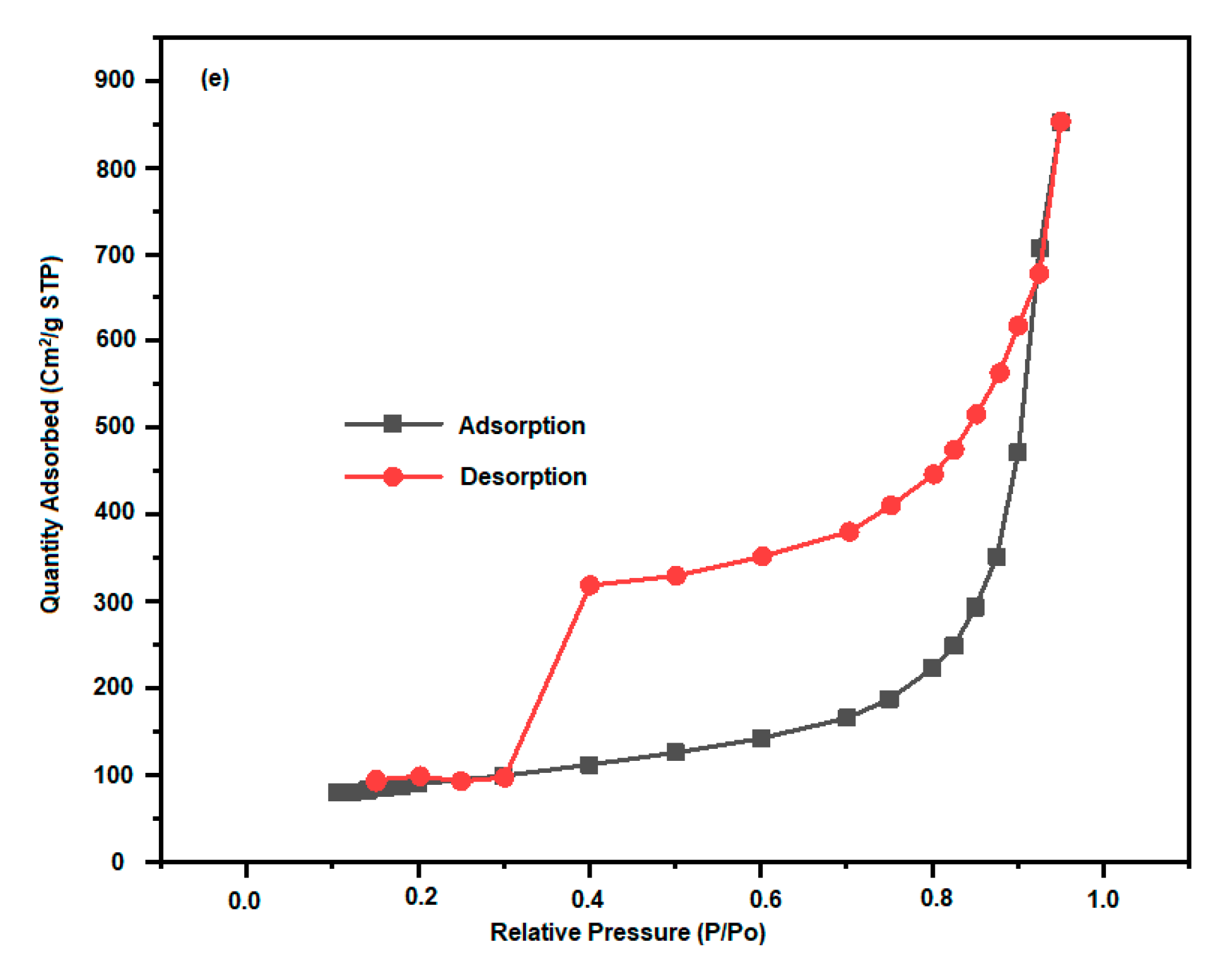 Biomimetics 08 00518 g005b