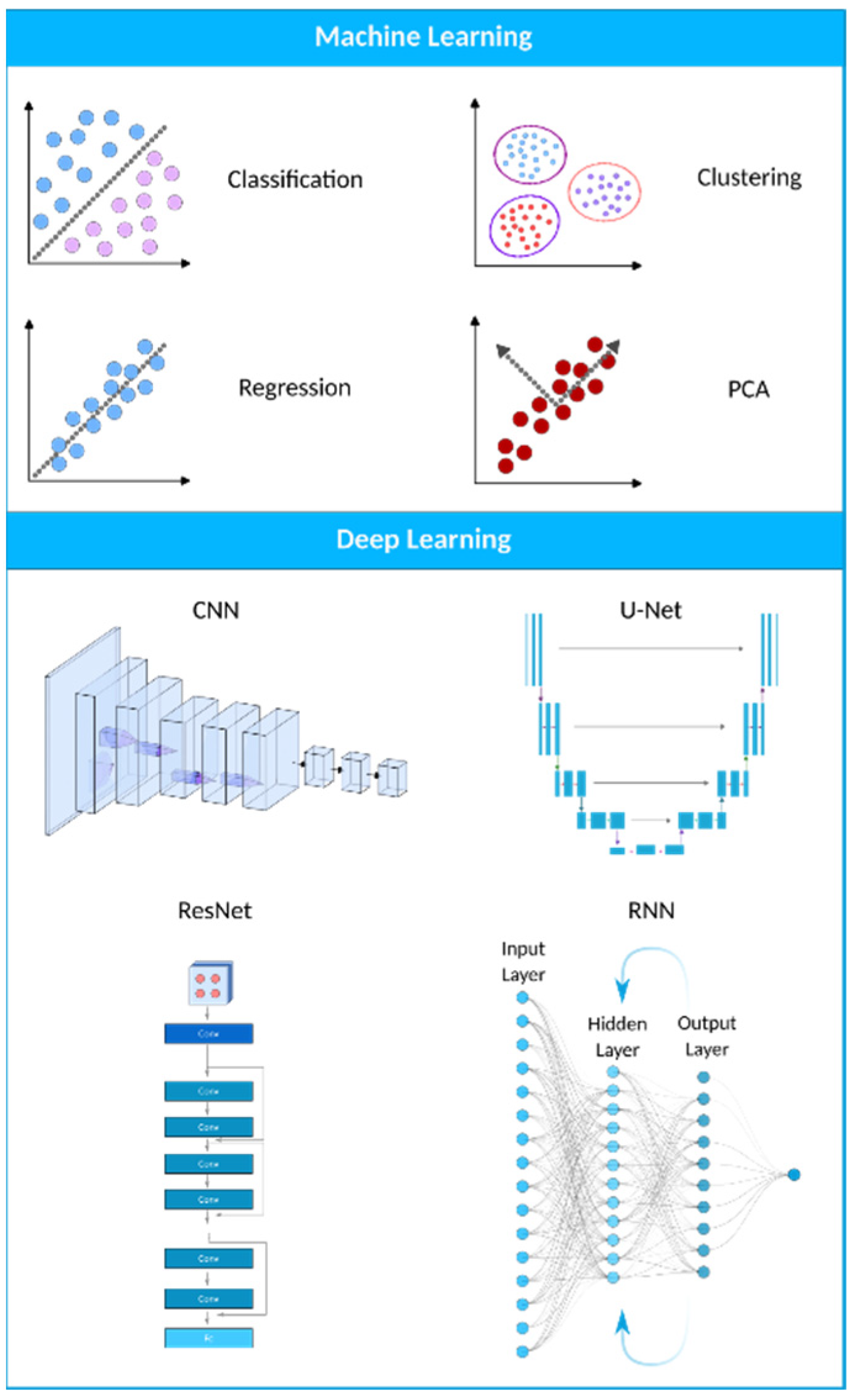 Biomimetics 08 00519 g003