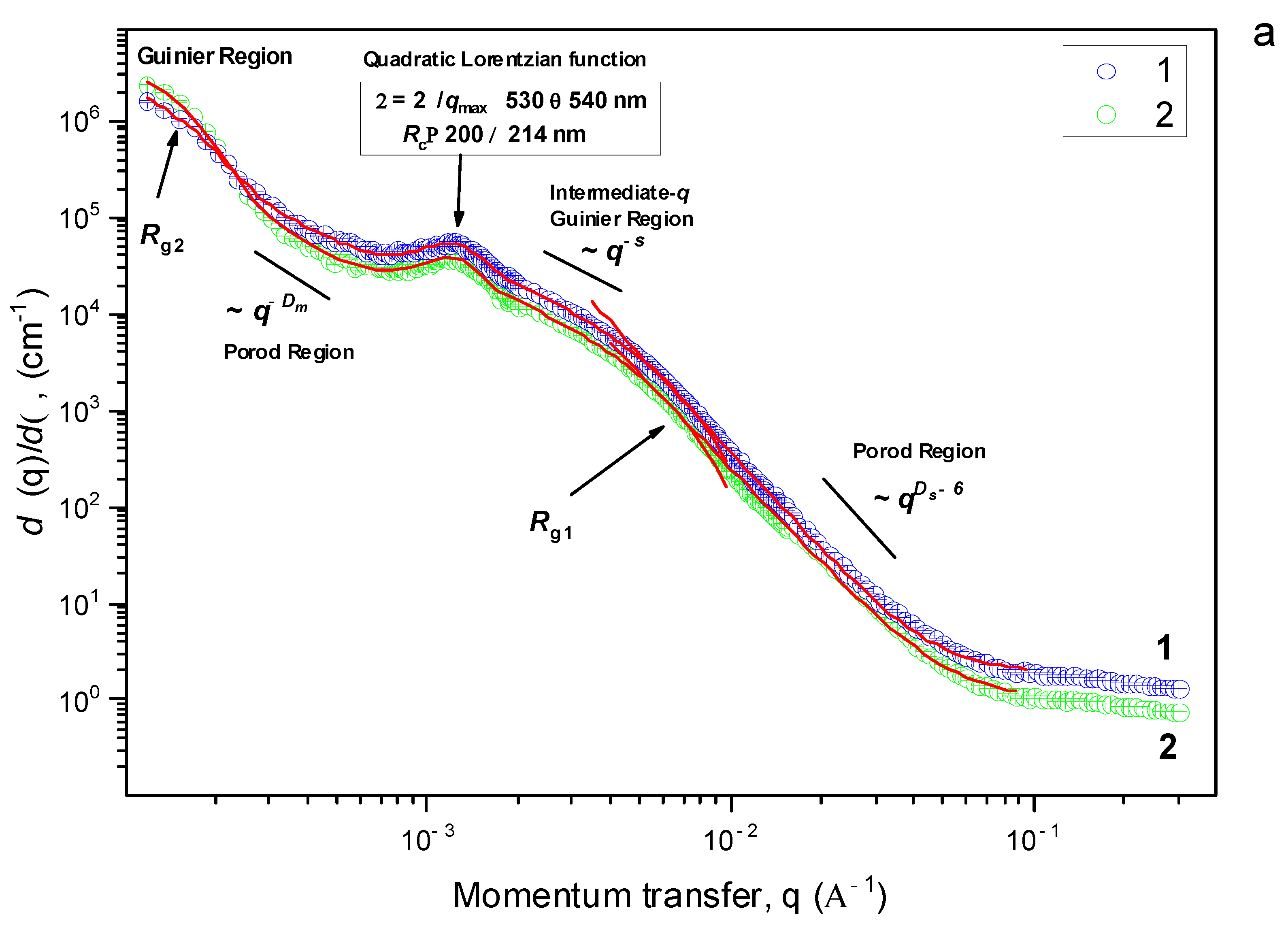 Biomimetics 08 00520 g005a