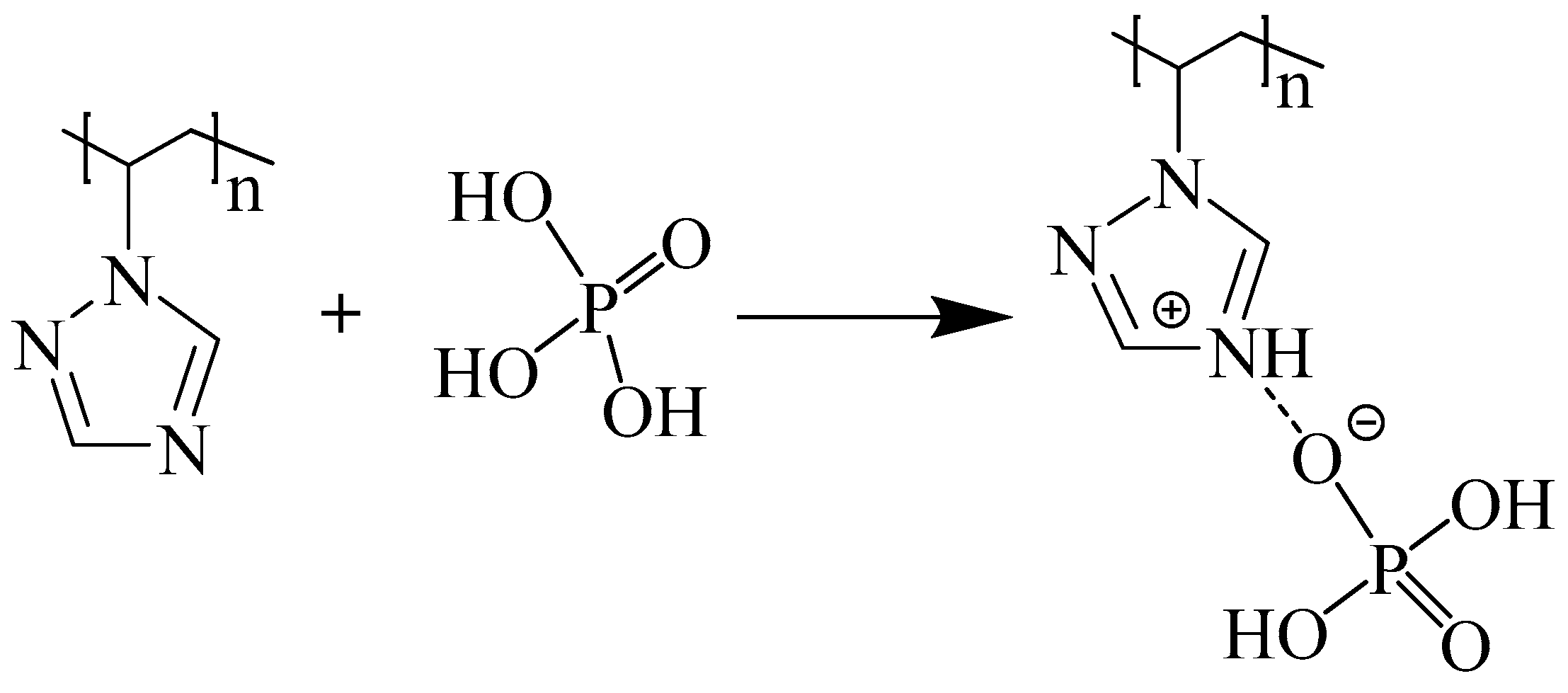 Biomimetics 08 00520 sch002