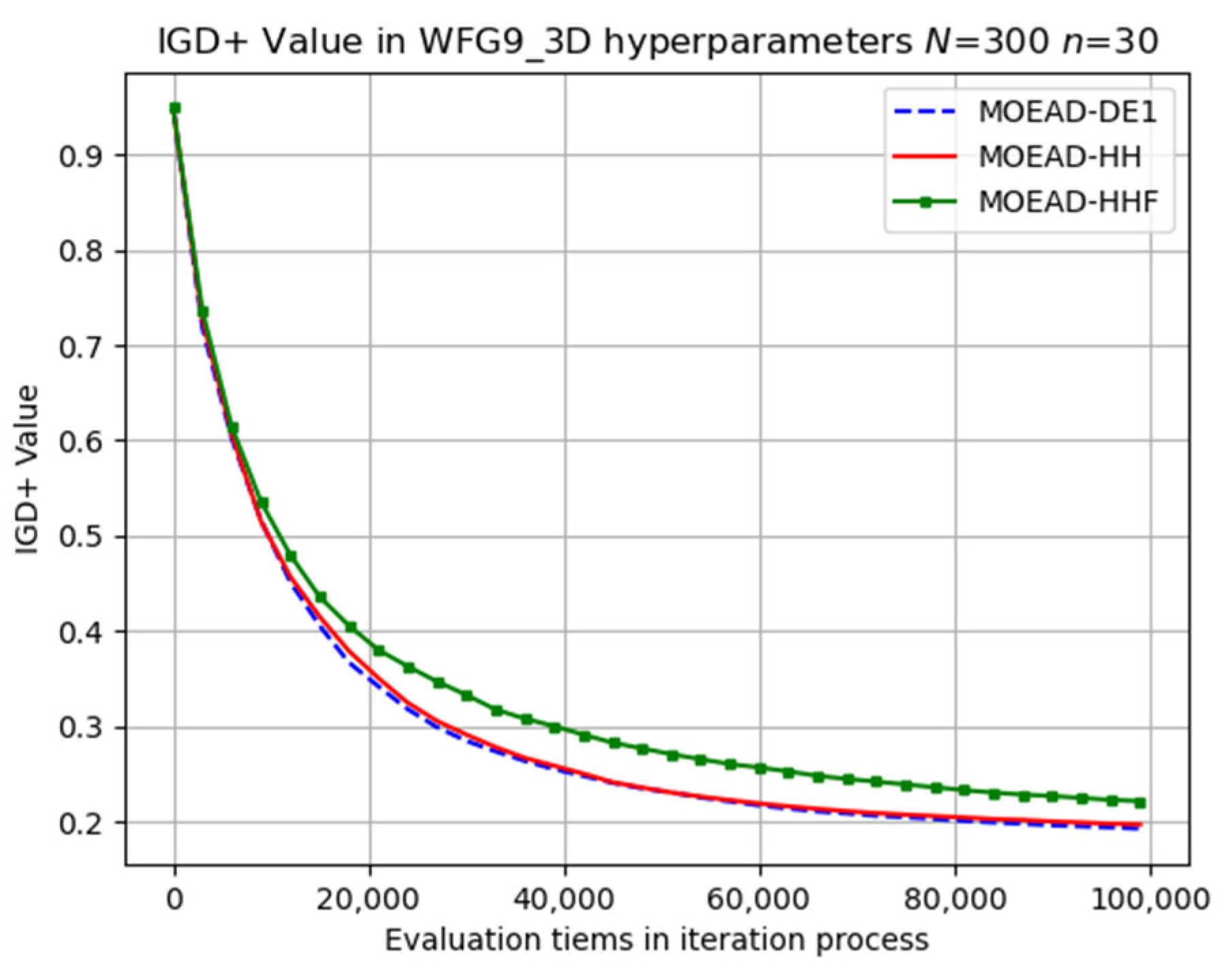Biomimetics 08 00521 g011