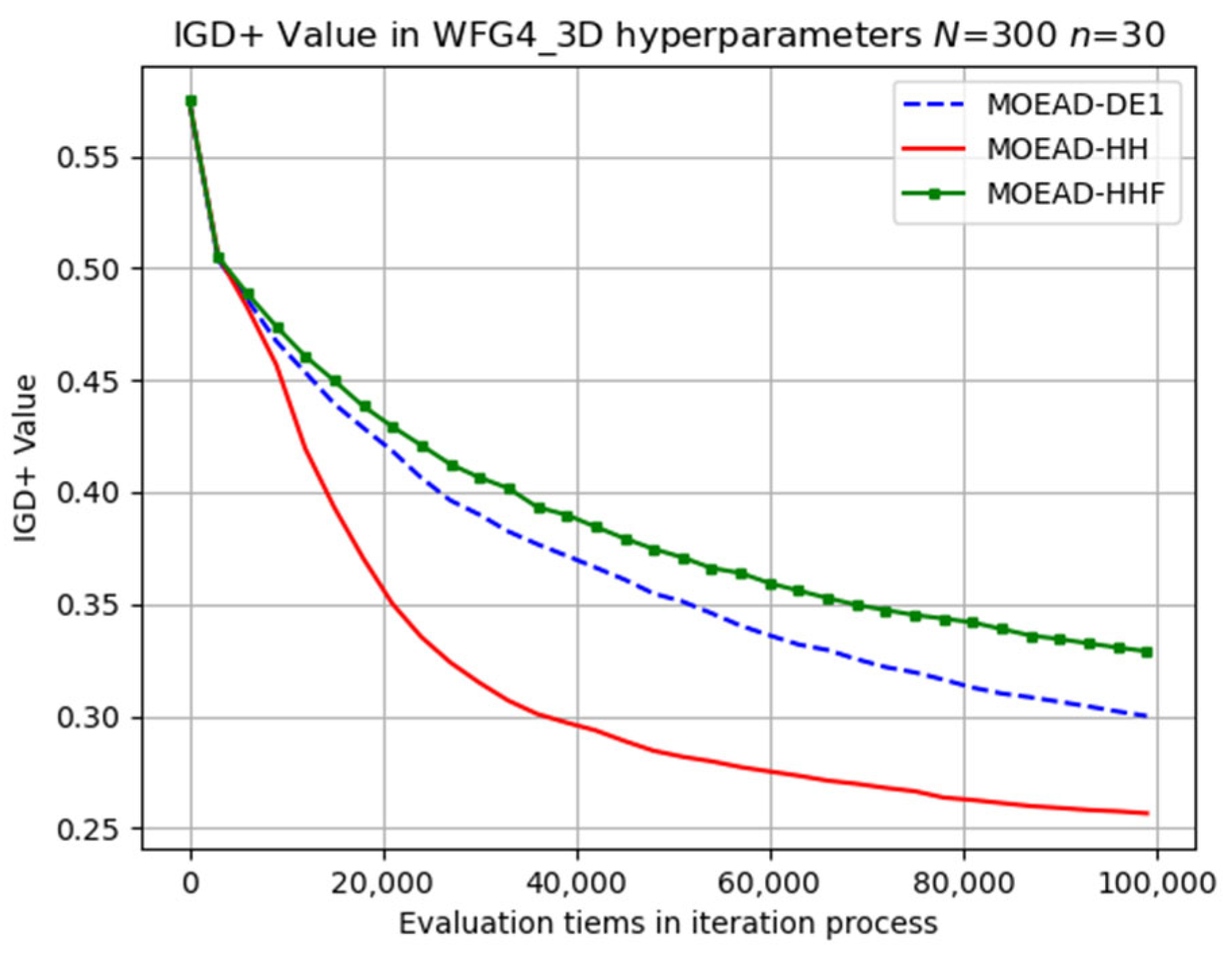 Biomimetics 08 00521 g012