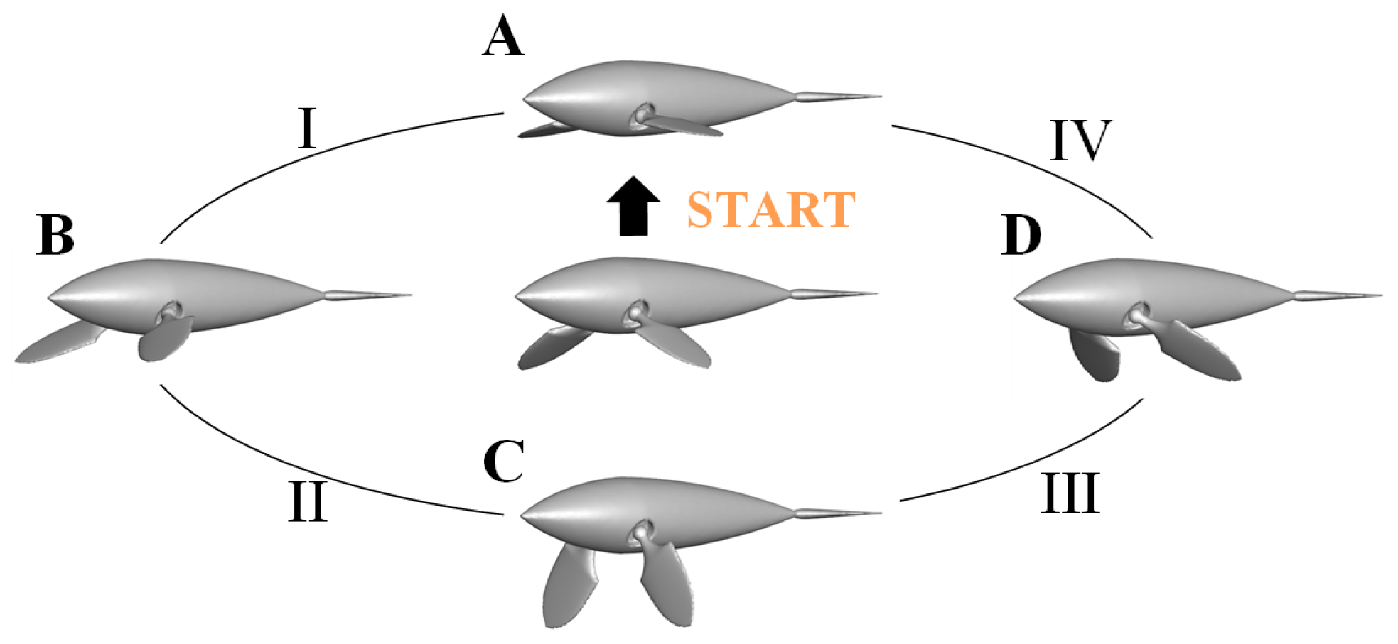 Biomimetics 08 00522 g004 Biomimetics 08 00522 g004