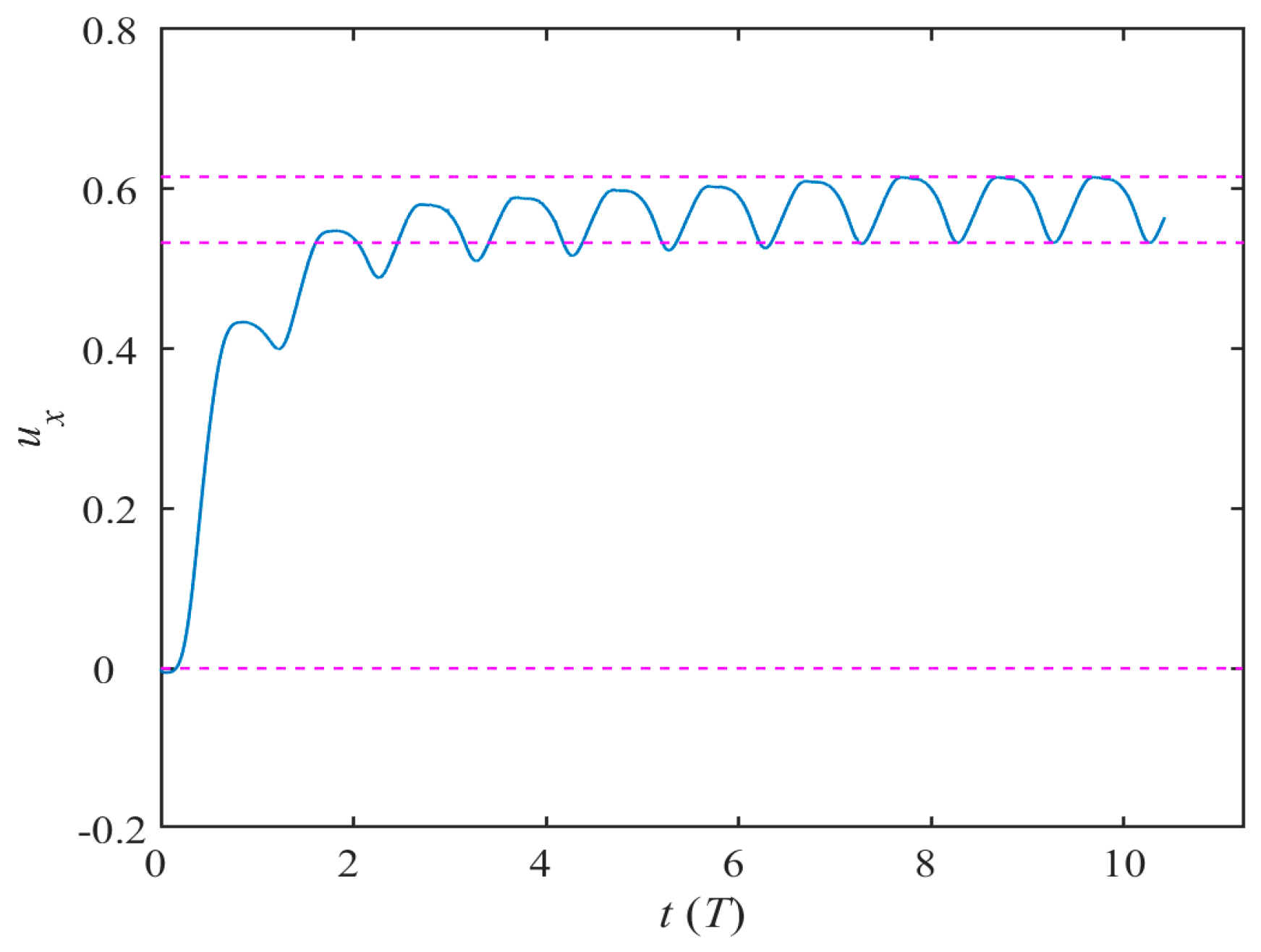 Biomimetics 08 00522 g006 Biomimetics 08 00522 g006