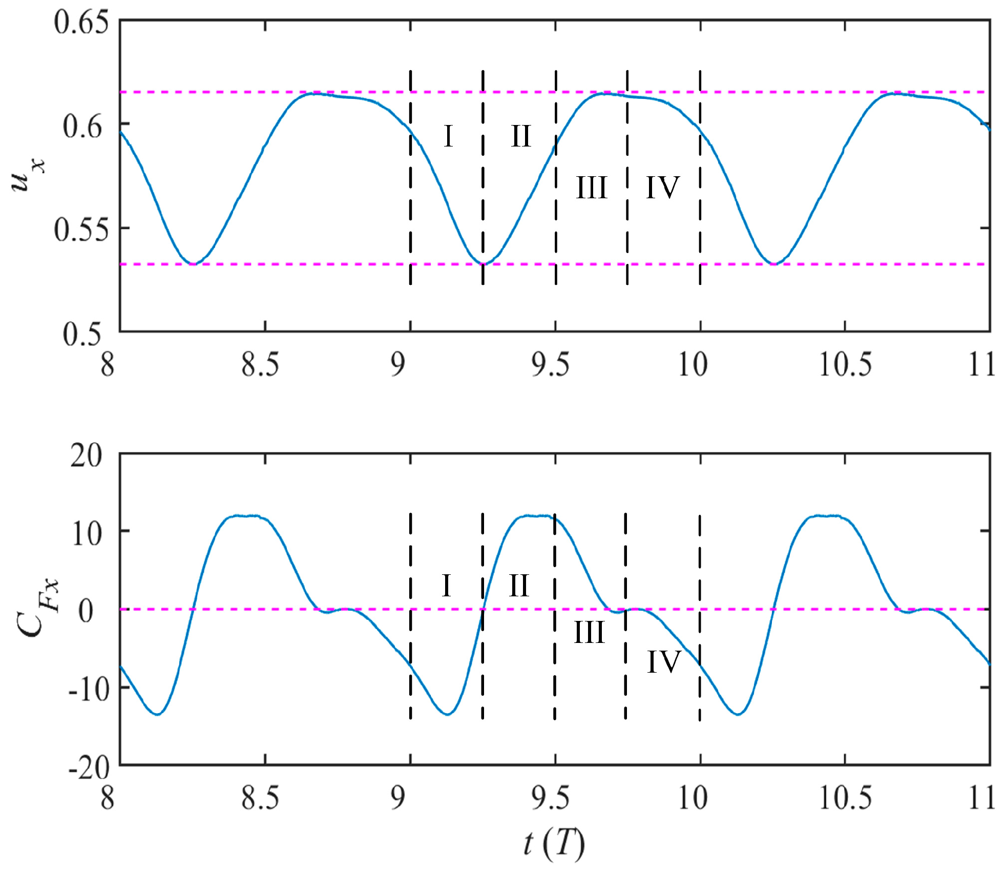 Biomimetics 08 00522 g007 Biomimetics 08 00522 g007