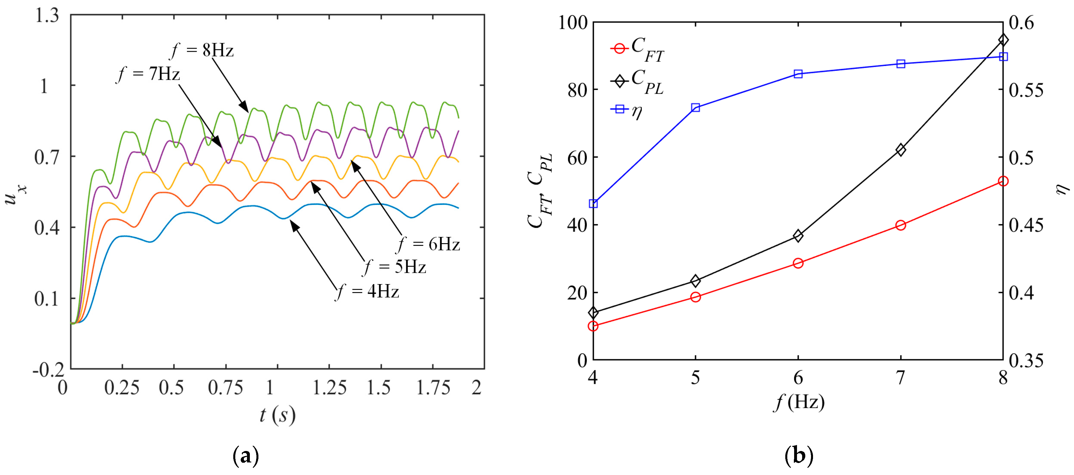 Biomimetics 08 00522 g011 Biomimetics 08 00522 g011