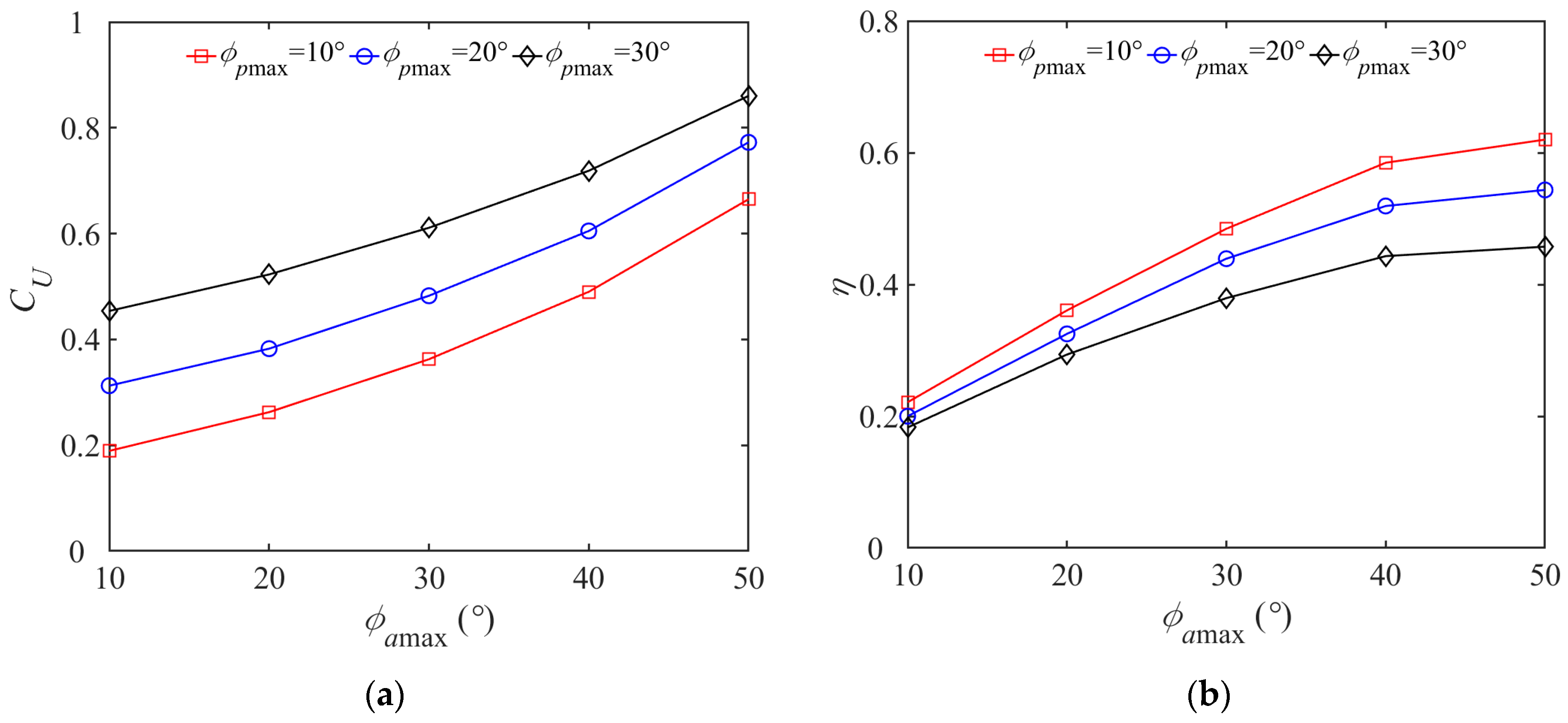 Biomimetics 08 00522 g012 Biomimetics 08 00522 g012