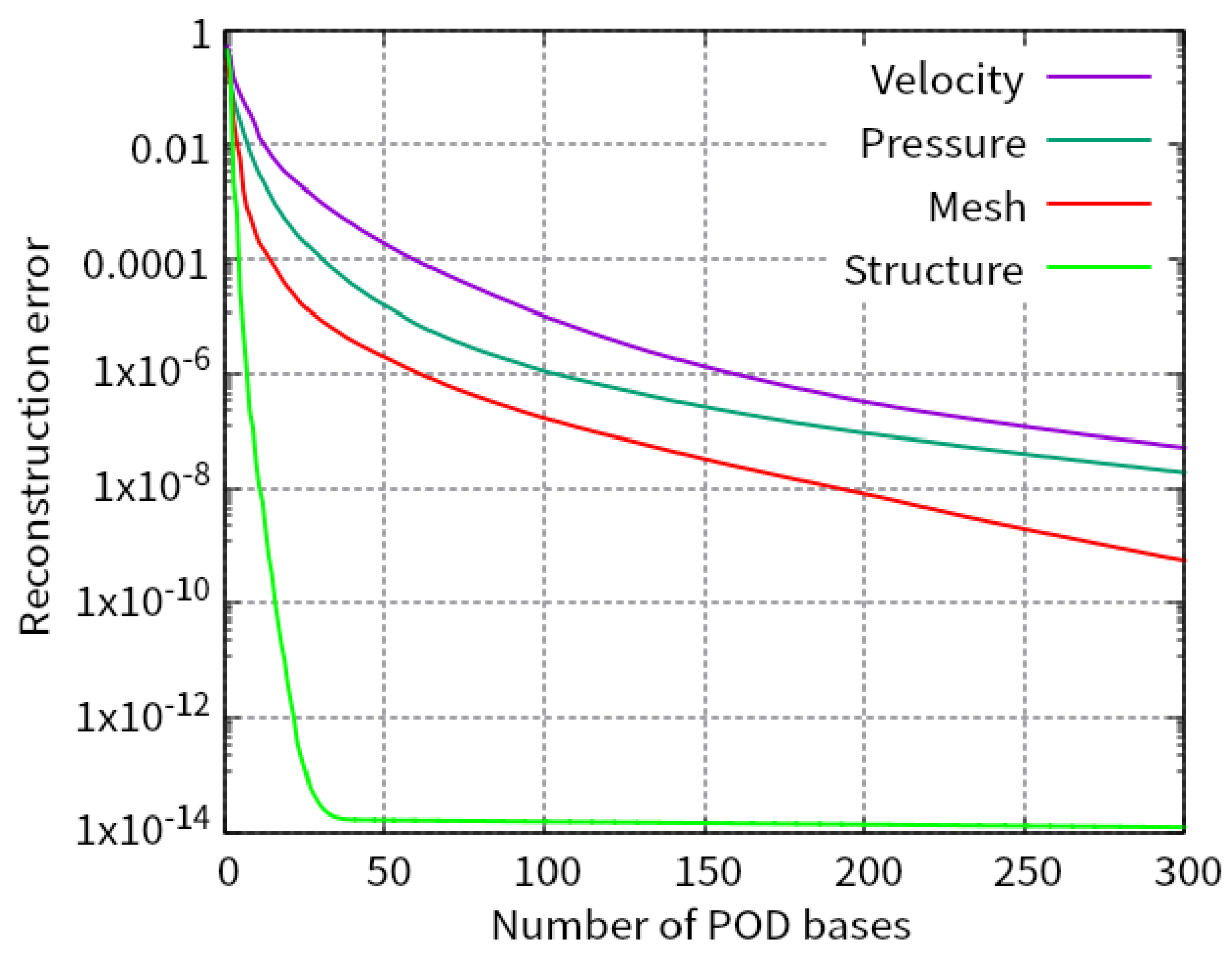 Biomimetics 08 00523 g004