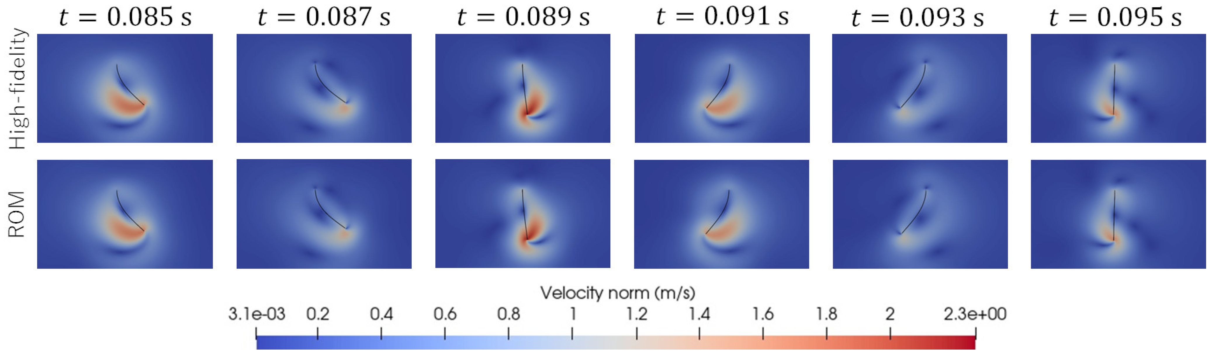 Biomimetics 08 00523 g005