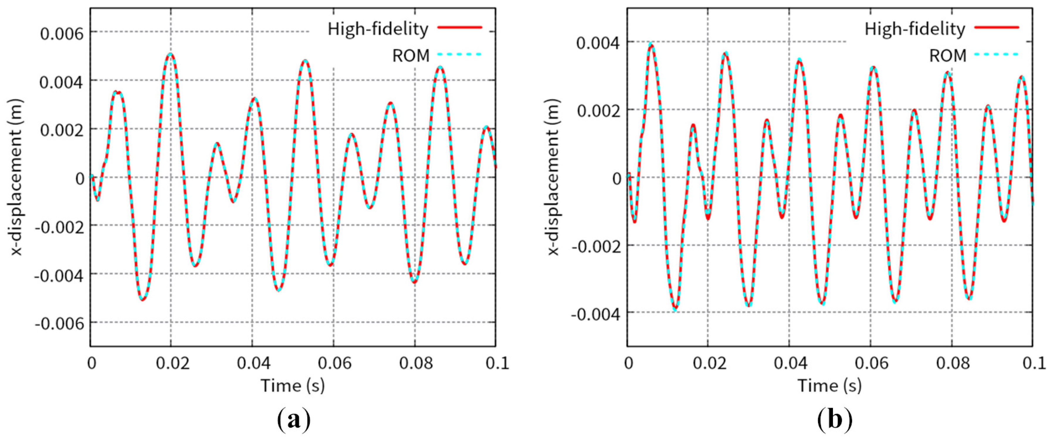 Biomimetics 08 00523 g007