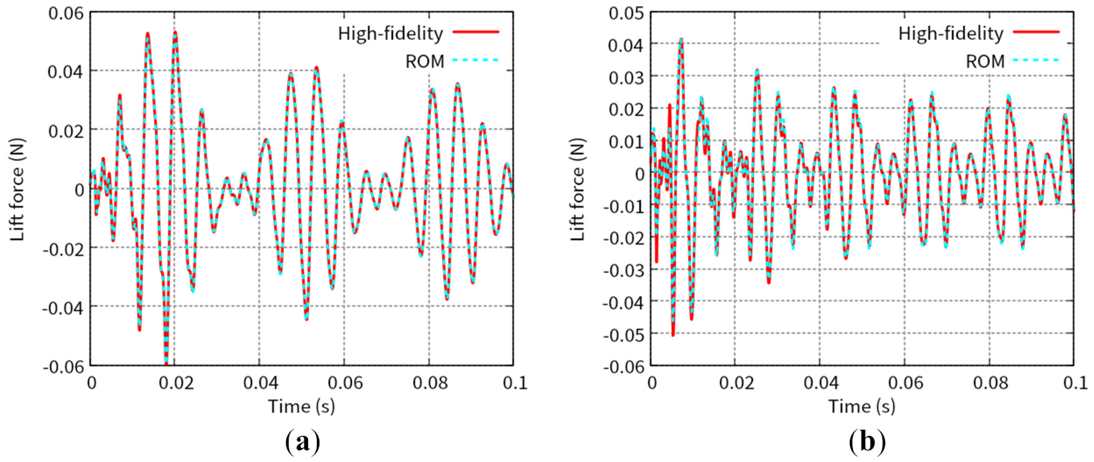 Biomimetics 08 00523 g008