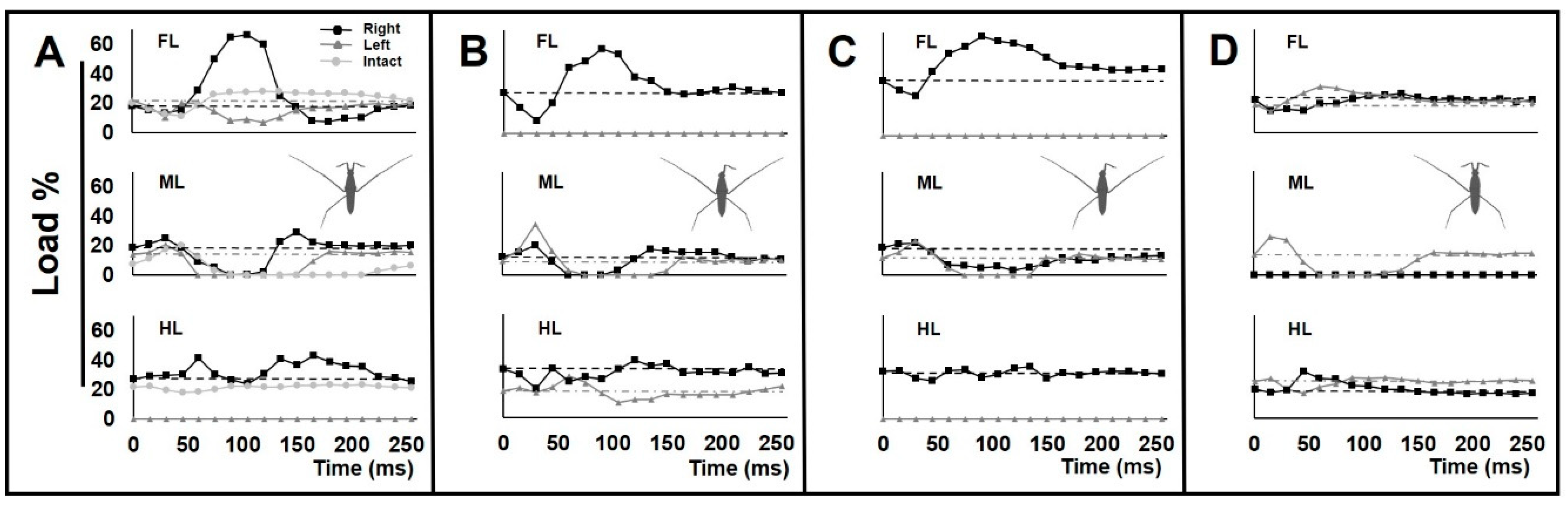 Biomimetics 08 00524 g006
